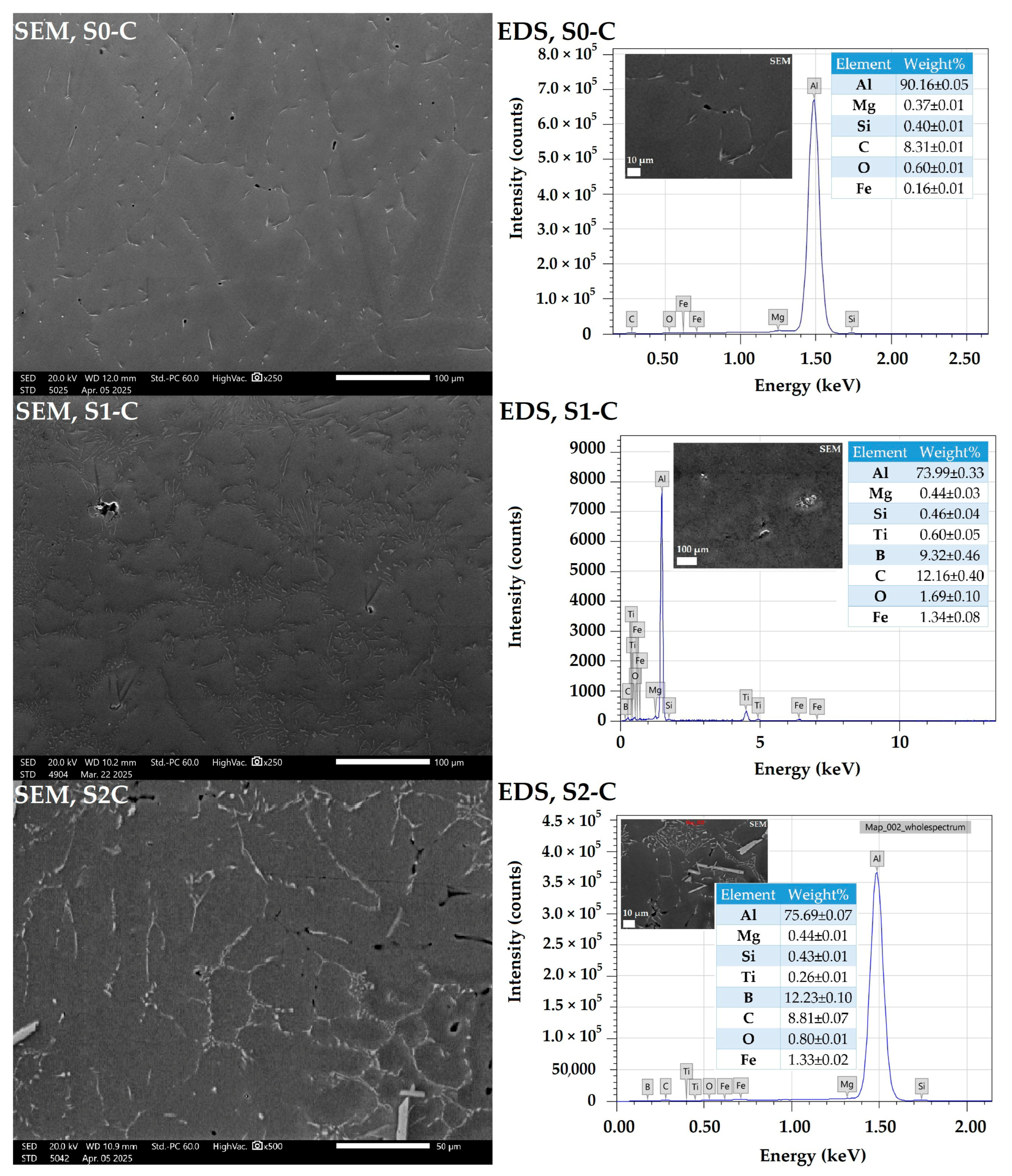 Applsci 15 10427 g005 Applsci 15 10427 g005