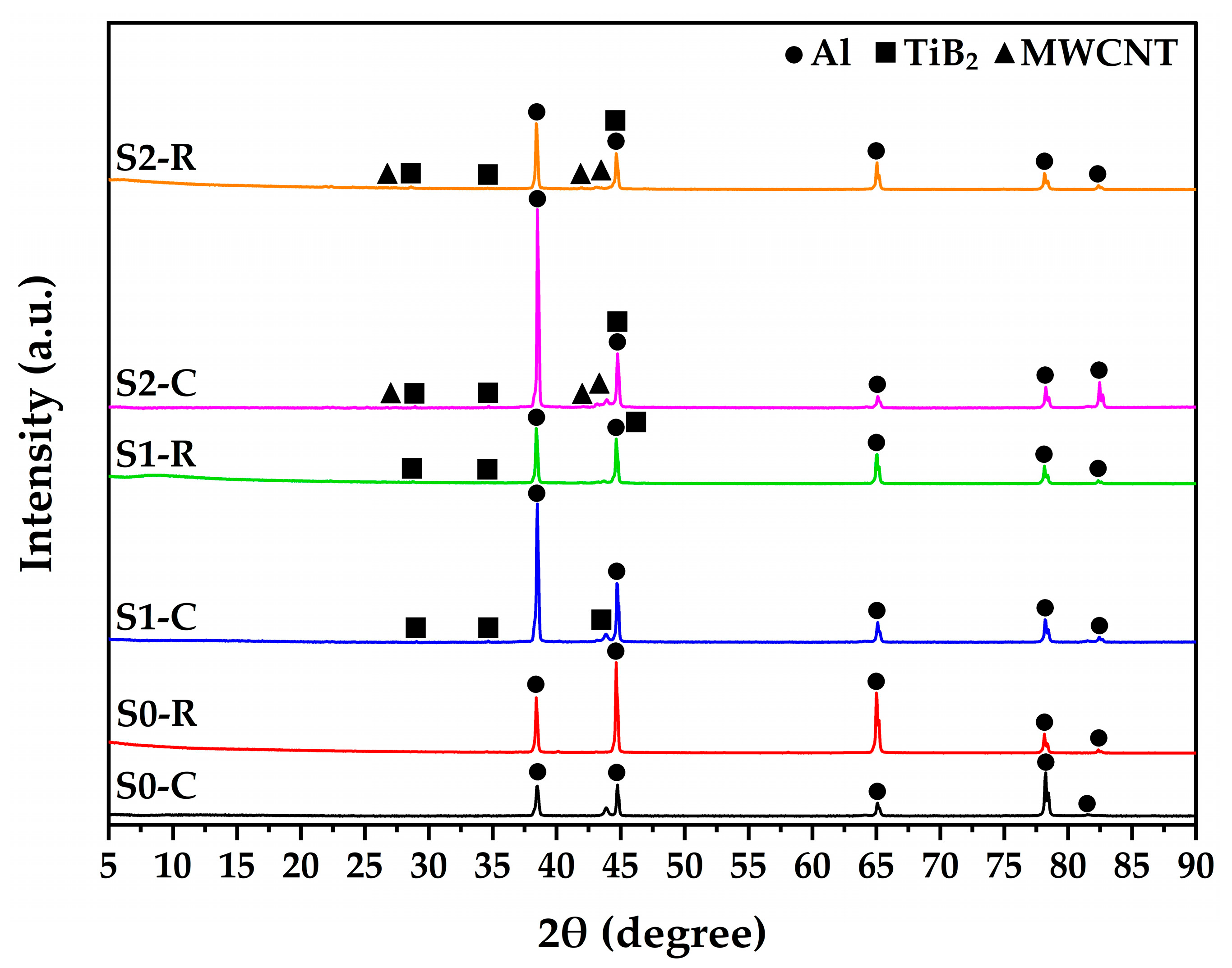 Applsci 15 10427 g008 Applsci 15 10427 g008