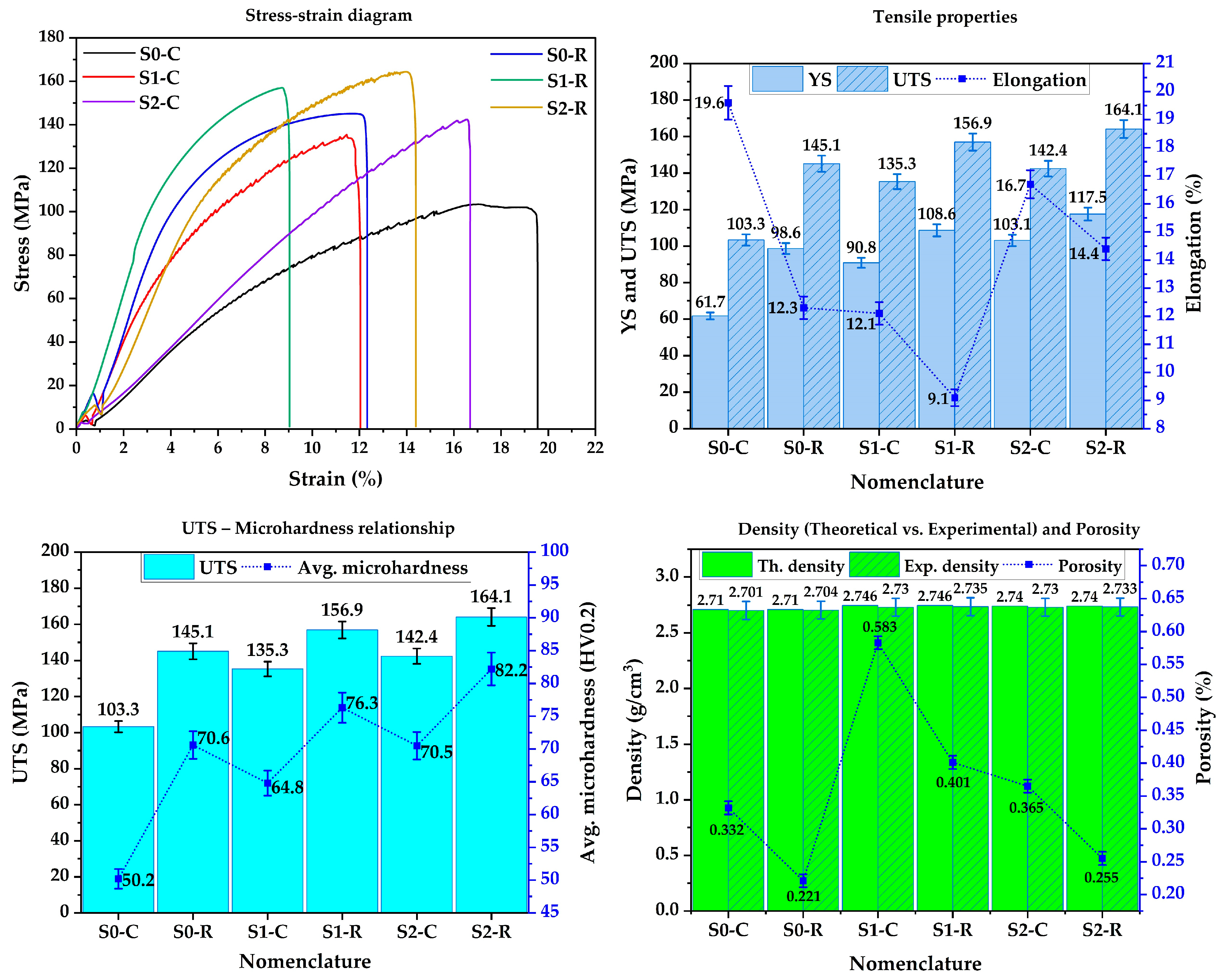 Applsci 15 10427 g009 Applsci 15 10427 g009