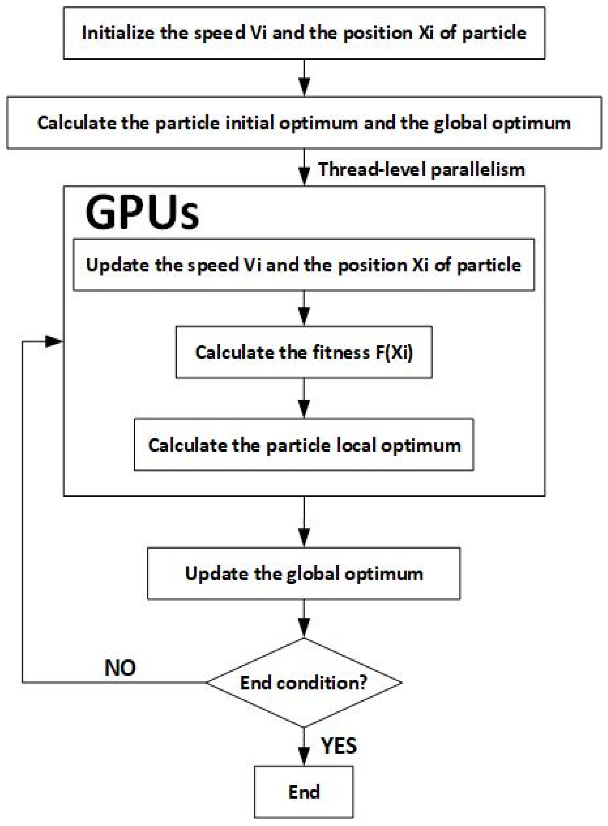 Applsci 15 10429 g001