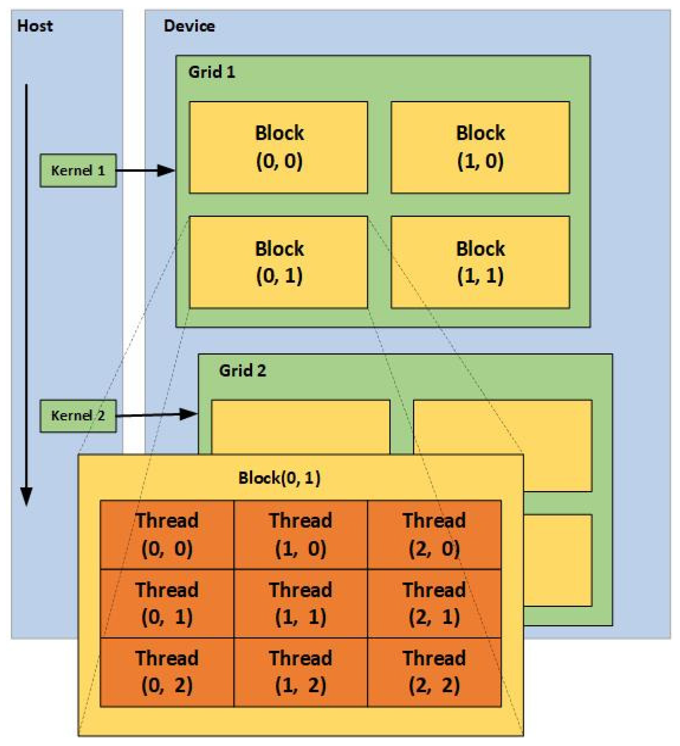 Applsci 15 10429 g002