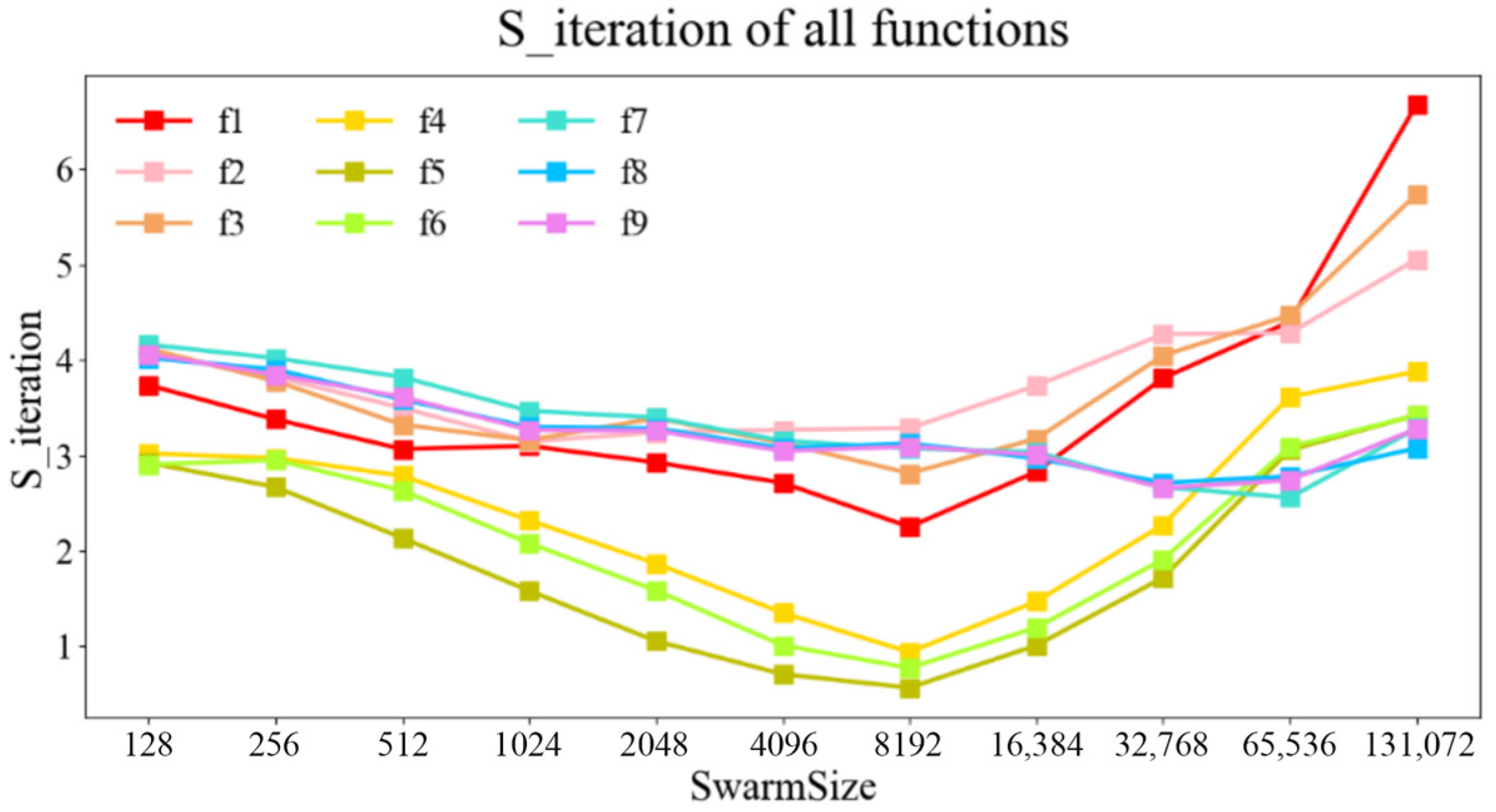 Applsci 15 10429 g007