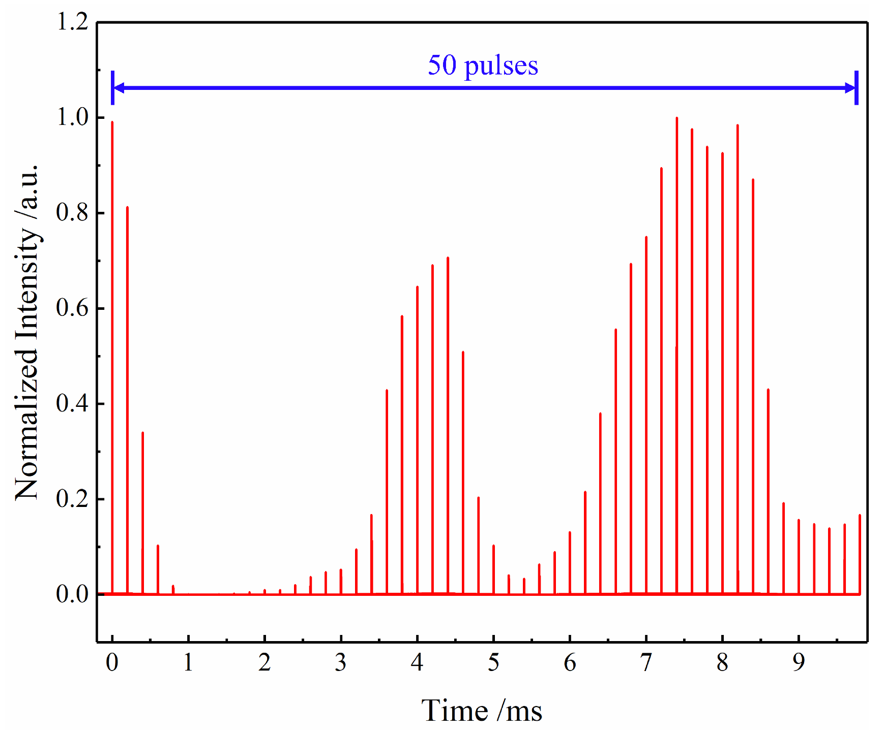 Applsci 15 10430 g003 Applsci 15 10430 g003
