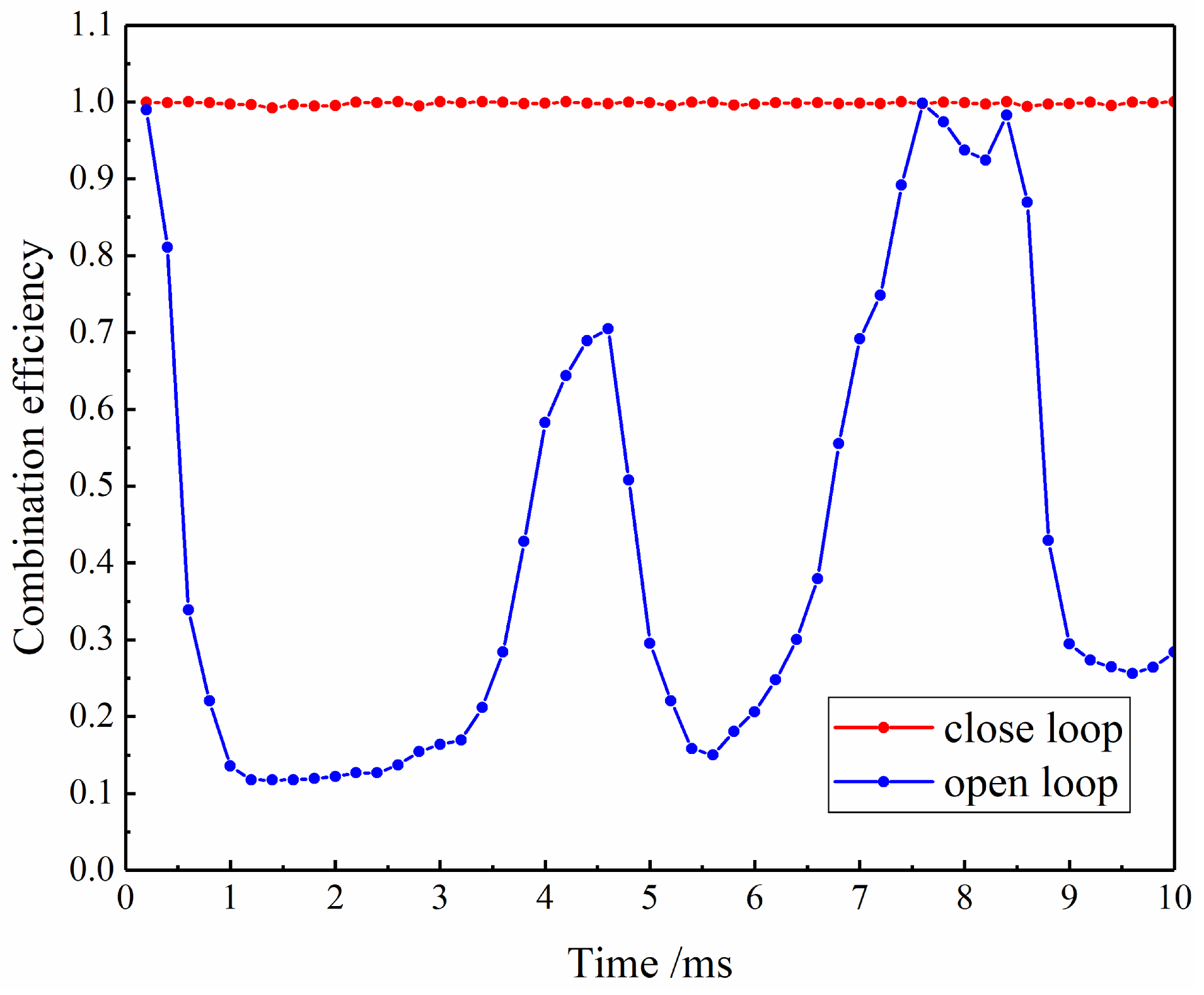 Applsci 15 10430 g005 Applsci 15 10430 g005