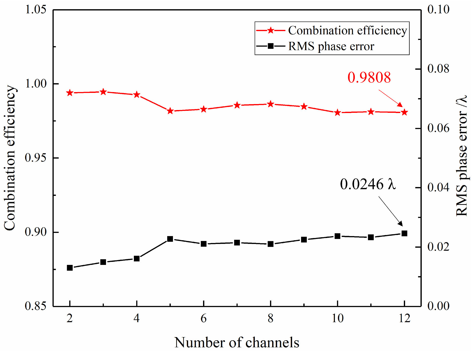 Applsci 15 10430 g009 Applsci 15 10430 g009