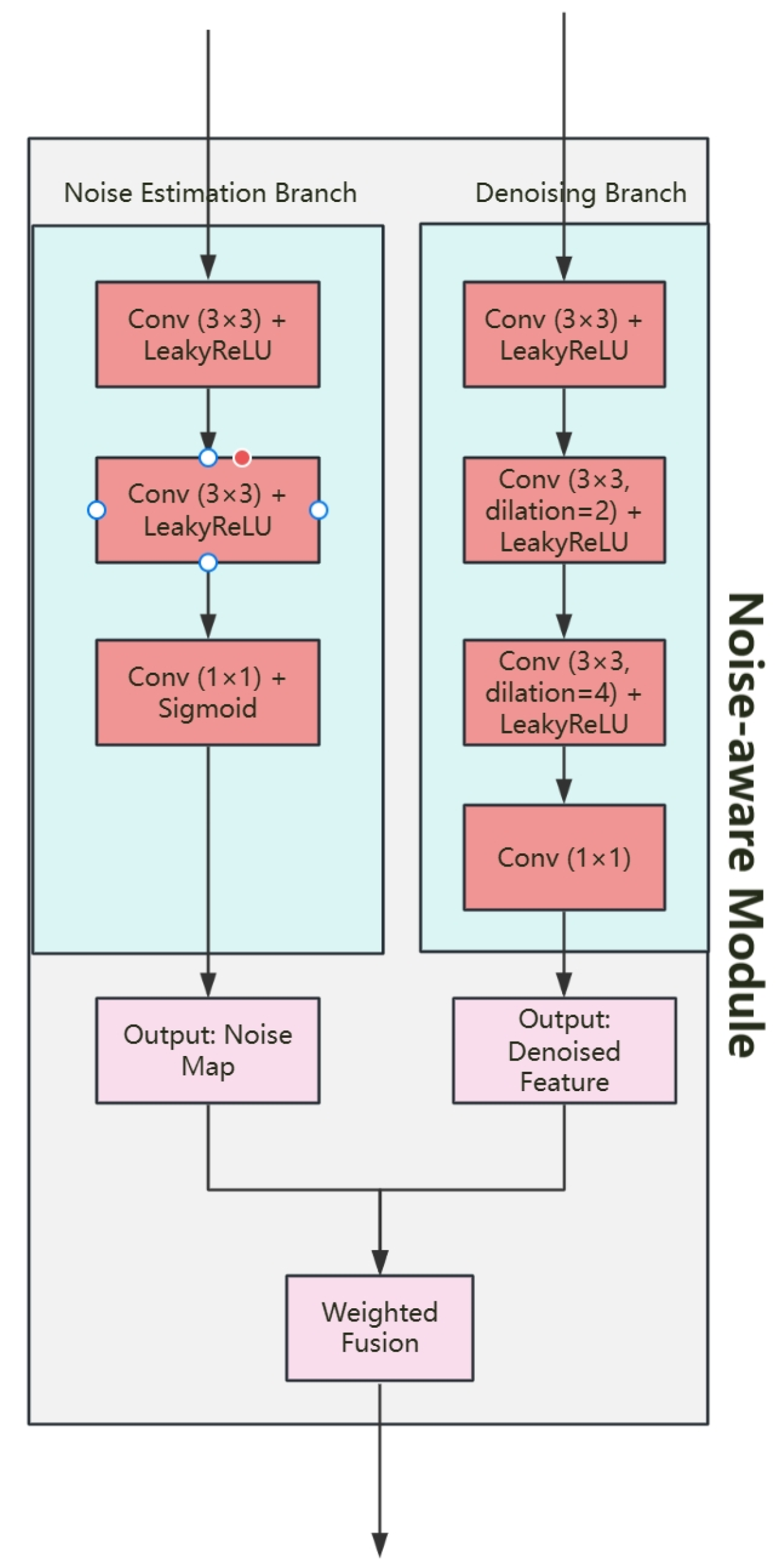 Applsci 15 10431 g006