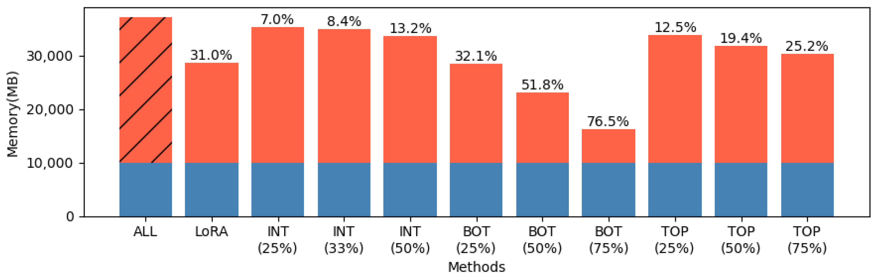 Applsci 15 10434 g005