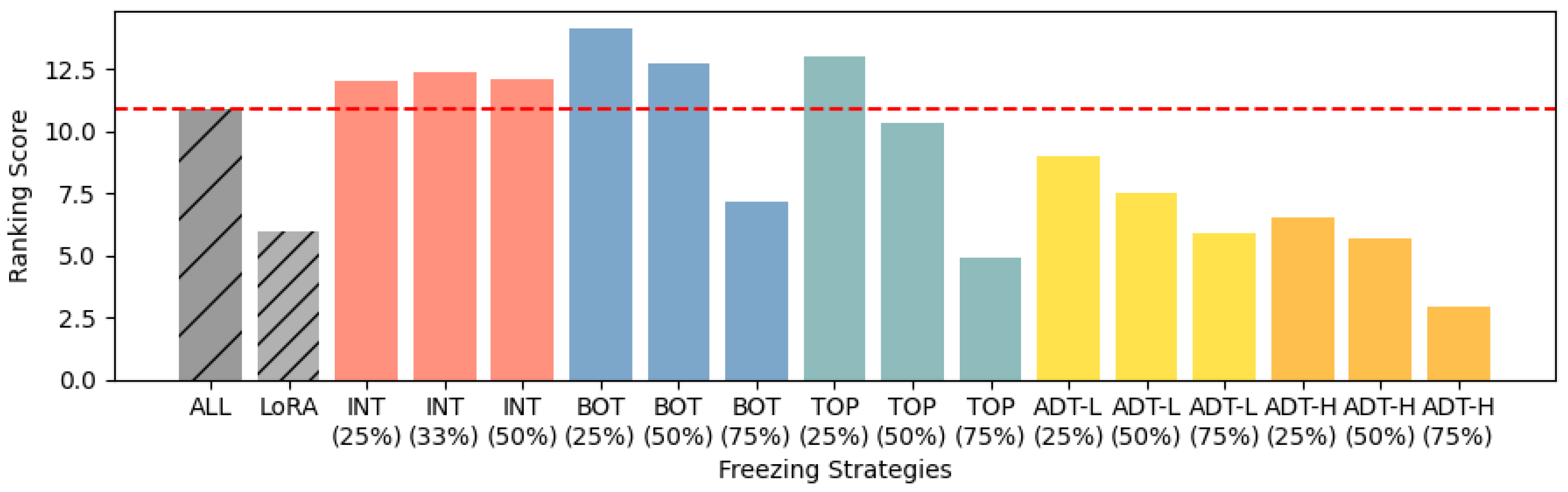 Applsci 15 10434 g006