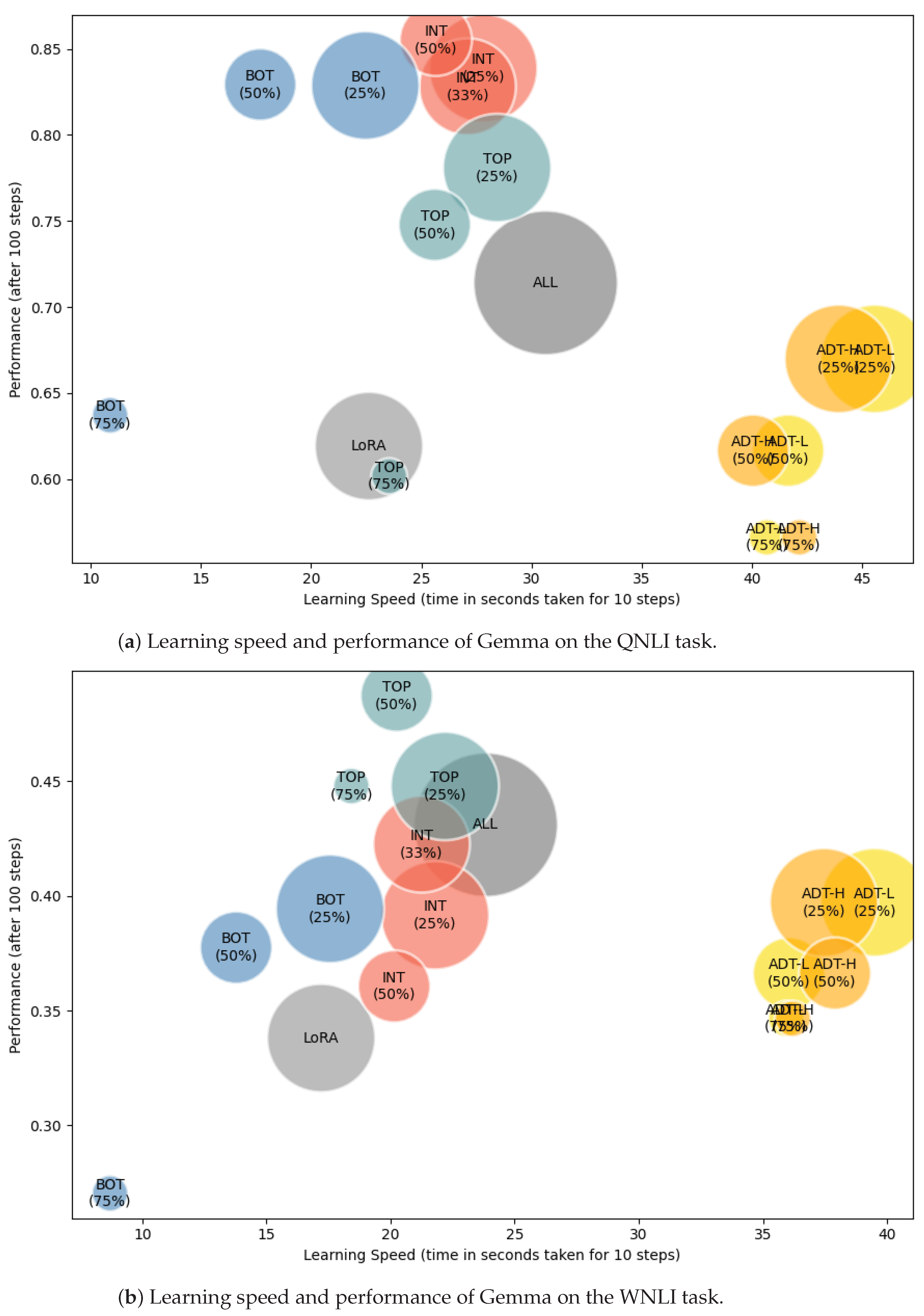 Applsci 15 10434 g0a2