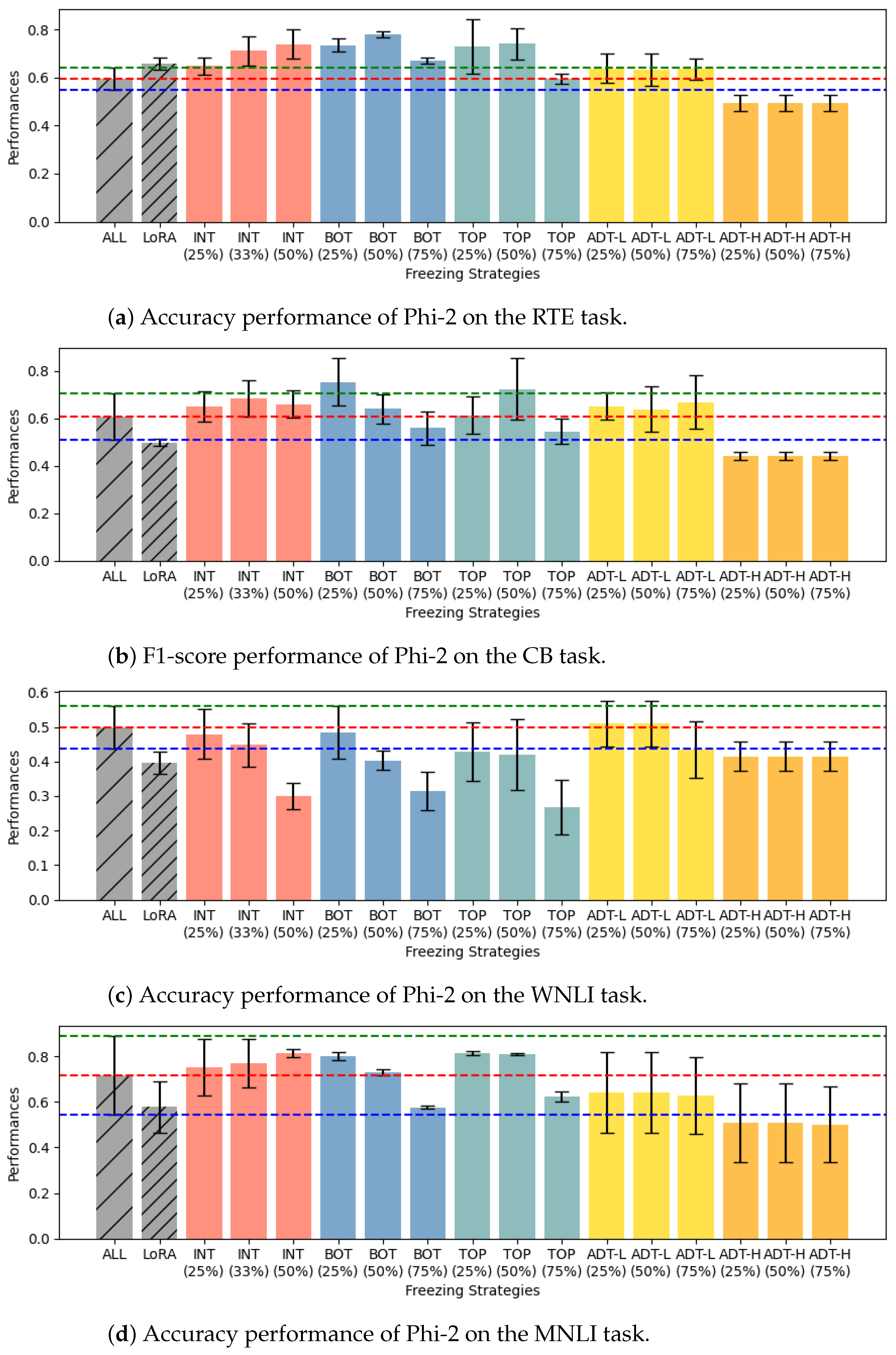 Applsci 15 10434 g0a4