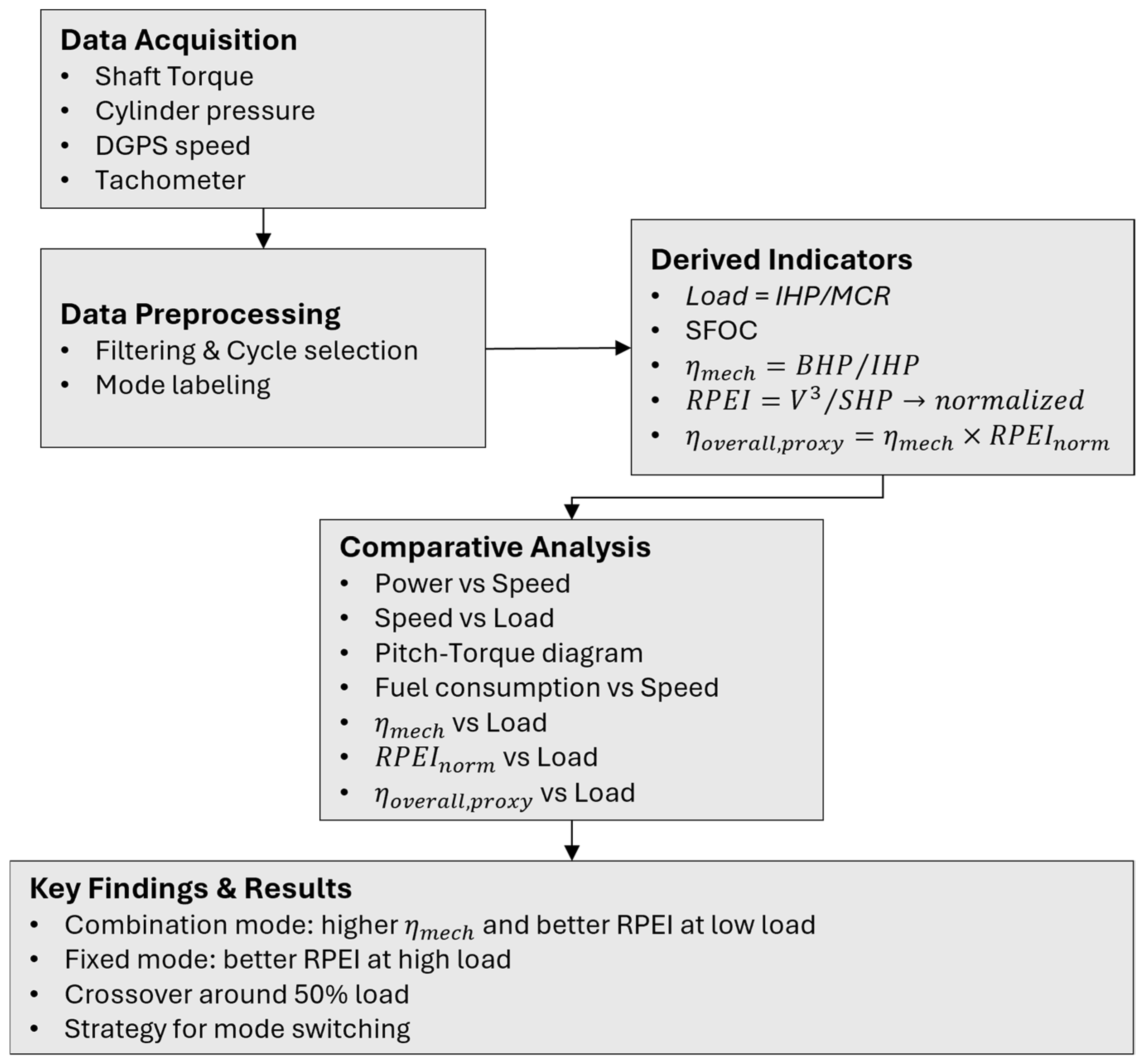 Applsci 15 10435 g001