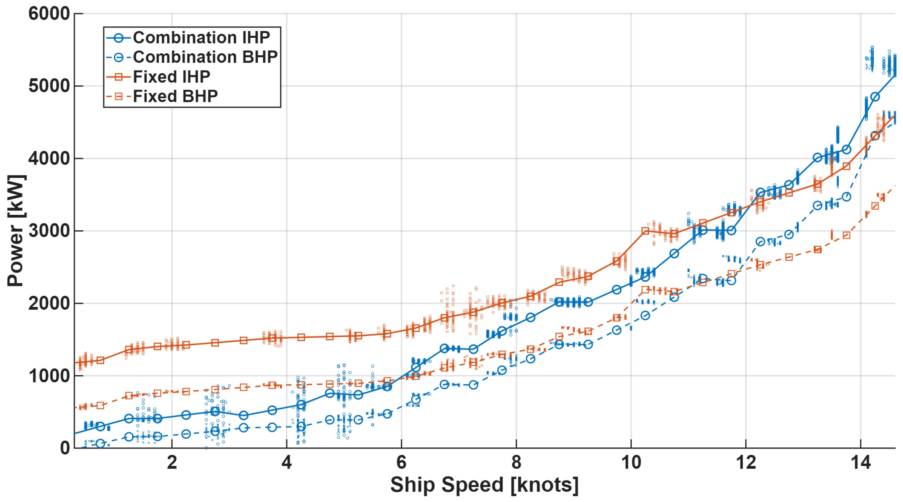 Applsci 15 10435 g003