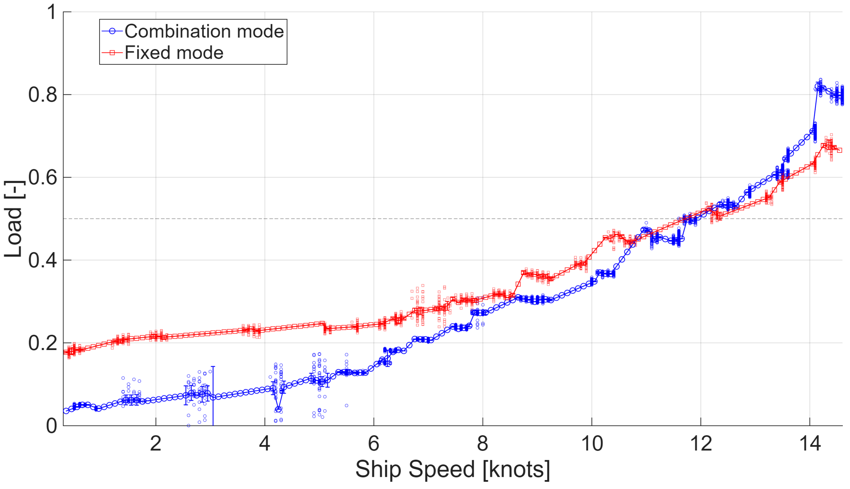 Applsci 15 10435 g004