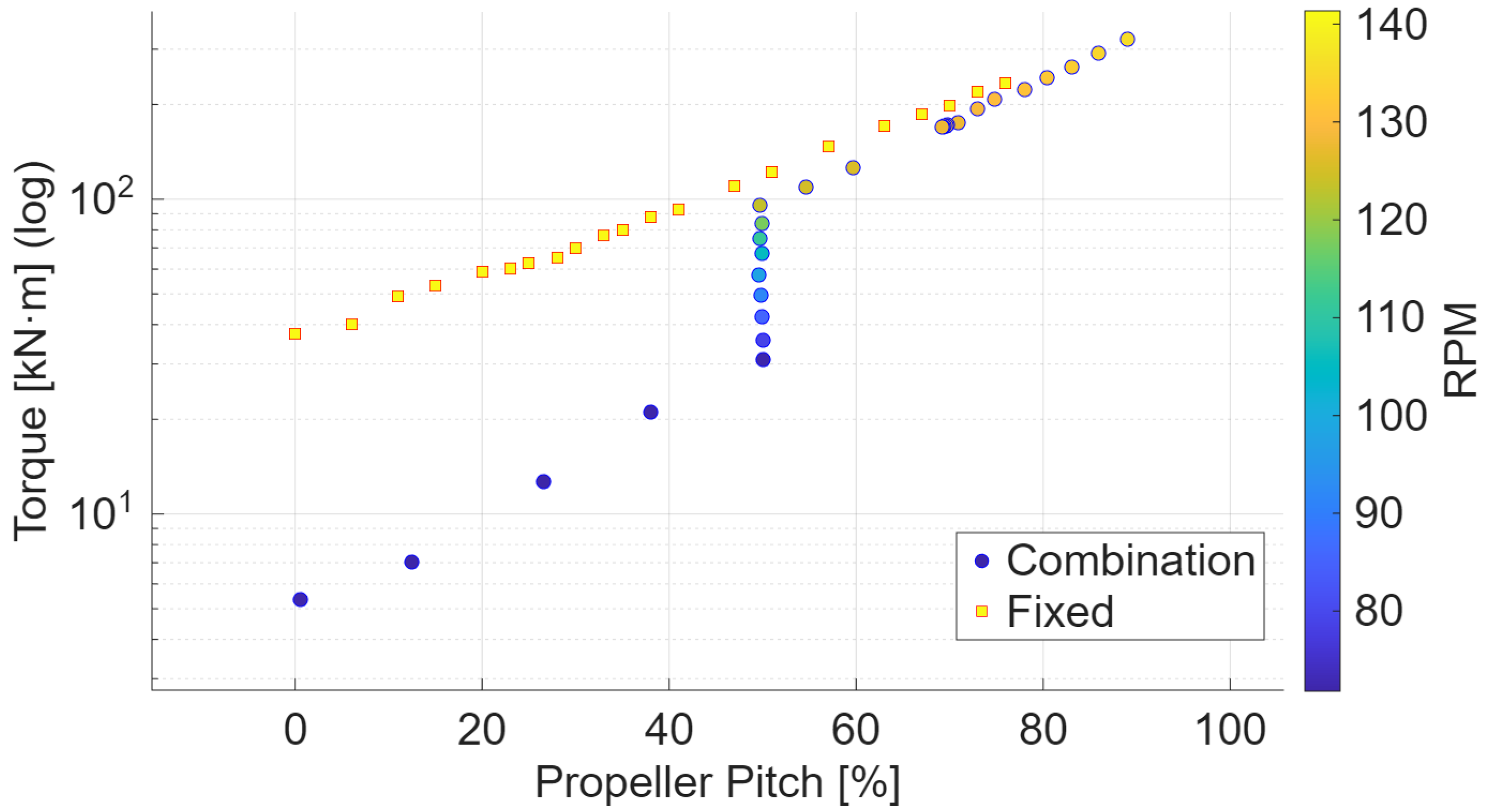 Applsci 15 10435 g005
