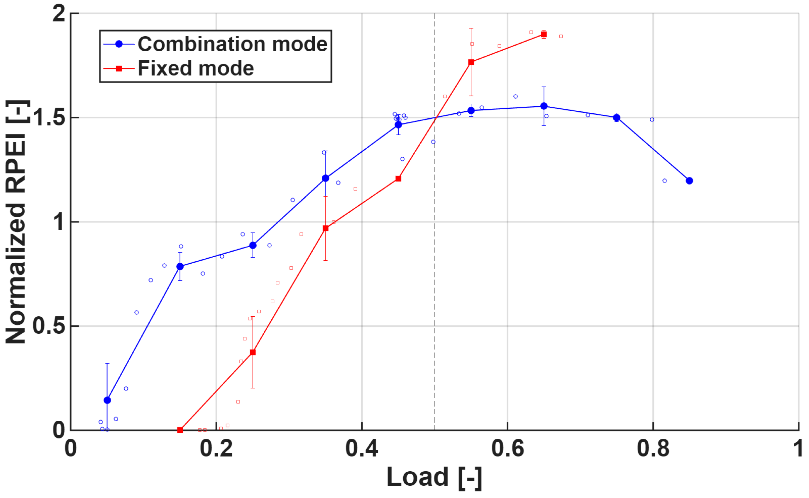 Applsci 15 10435 g008