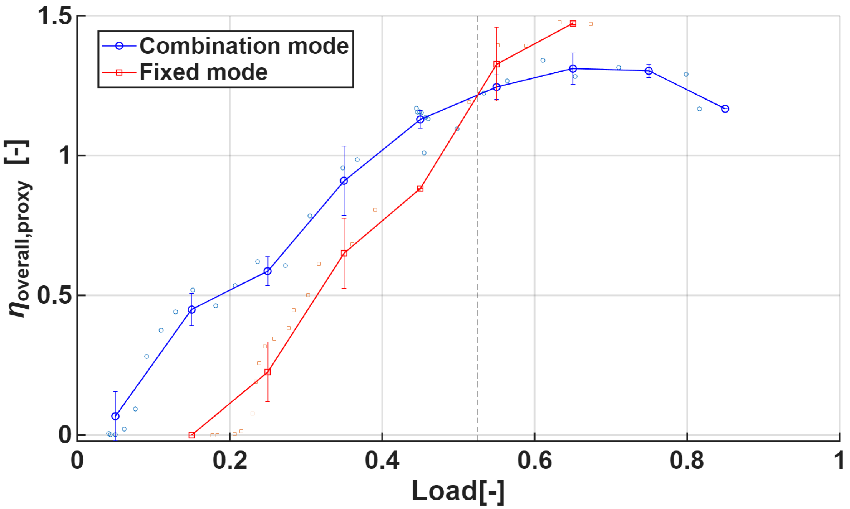 Applsci 15 10435 g010