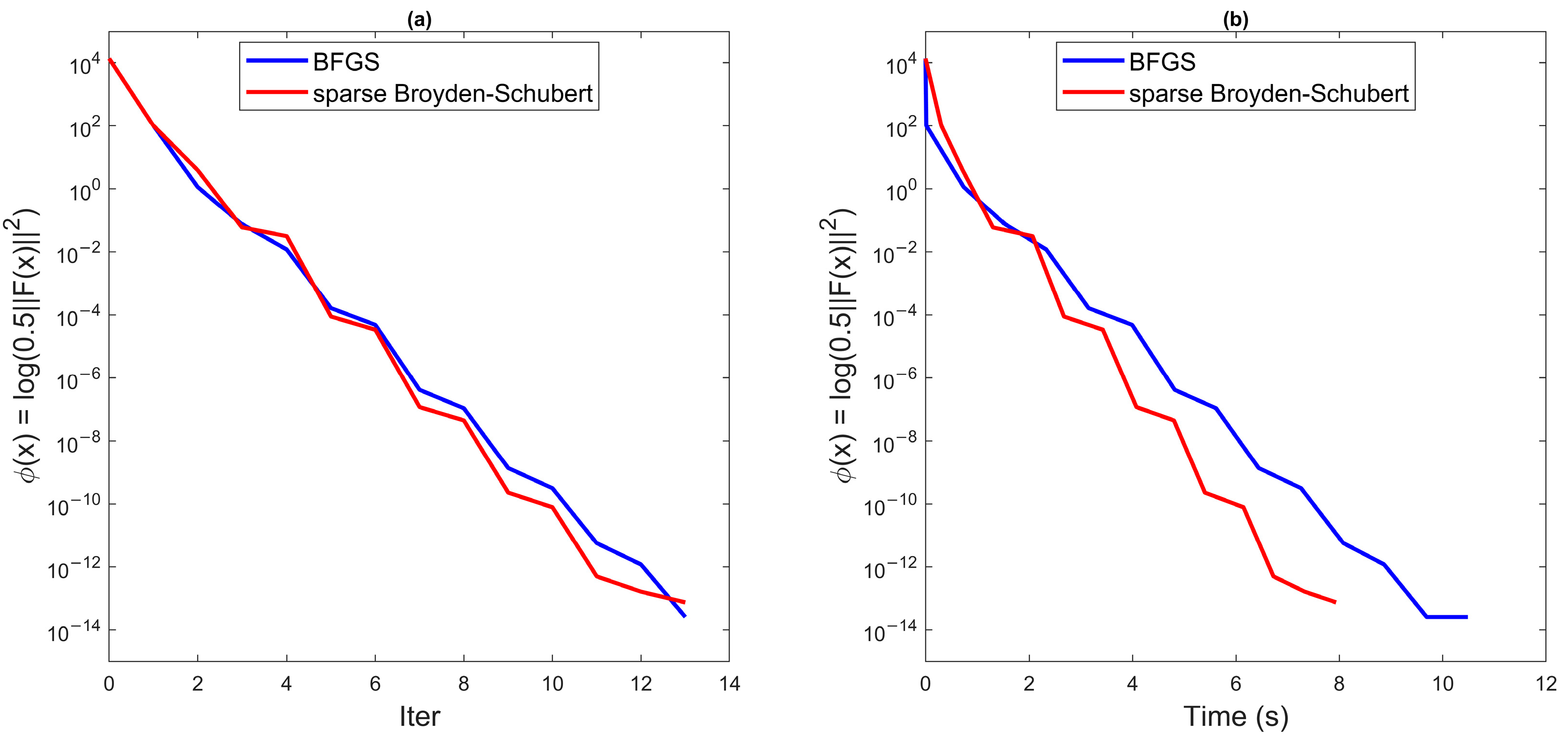 Applsci 15 10436 g001