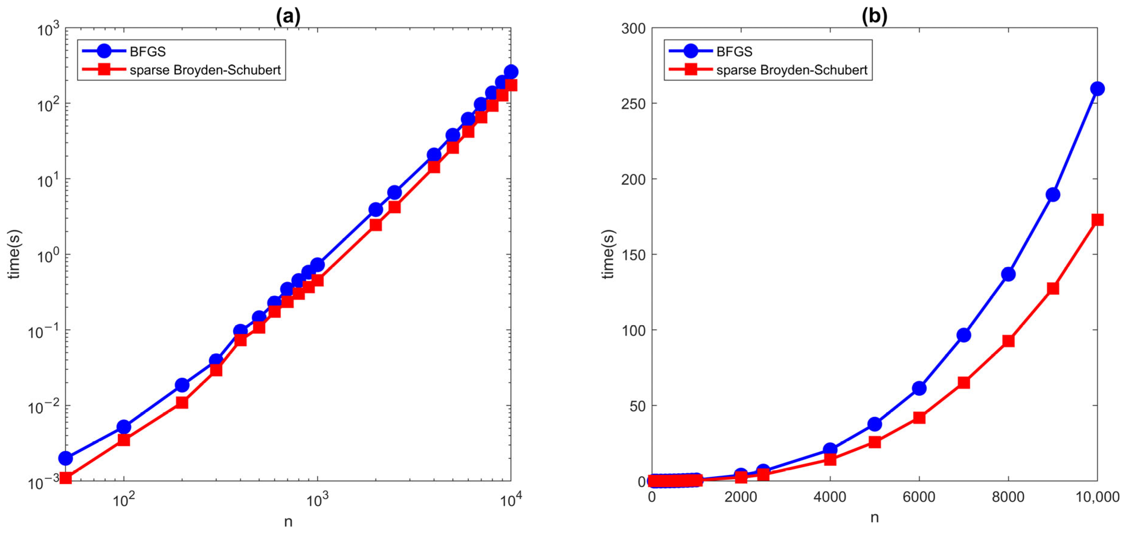 Applsci 15 10436 g002