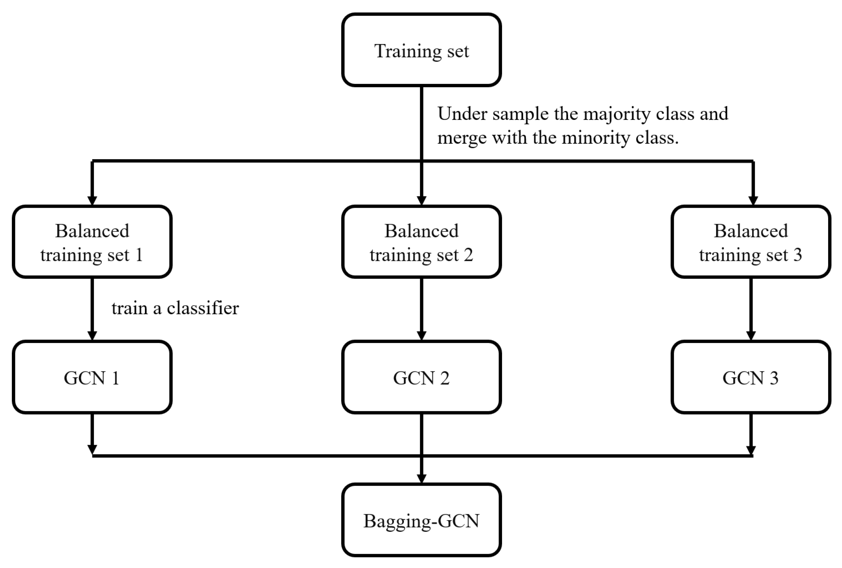 Applsci 15 10440 g001