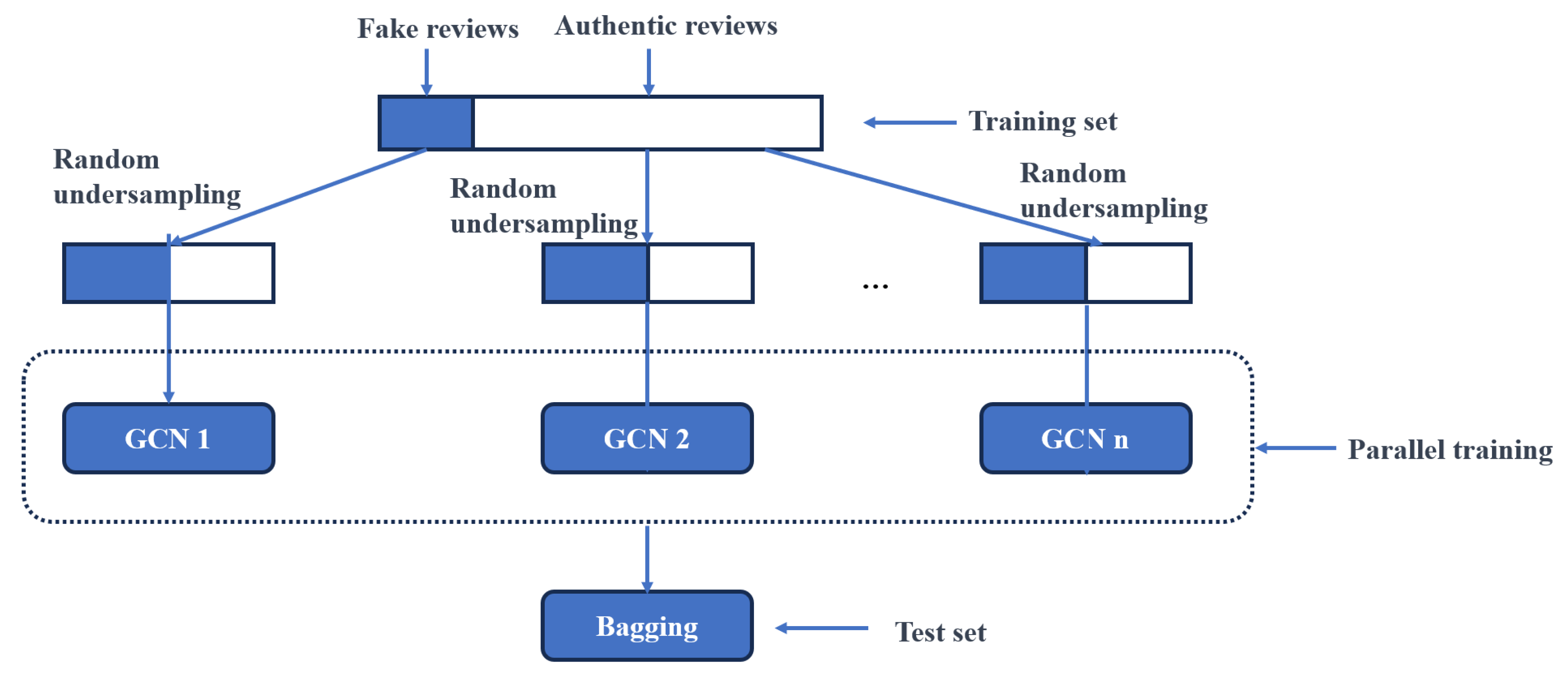 Applsci 15 10440 g002