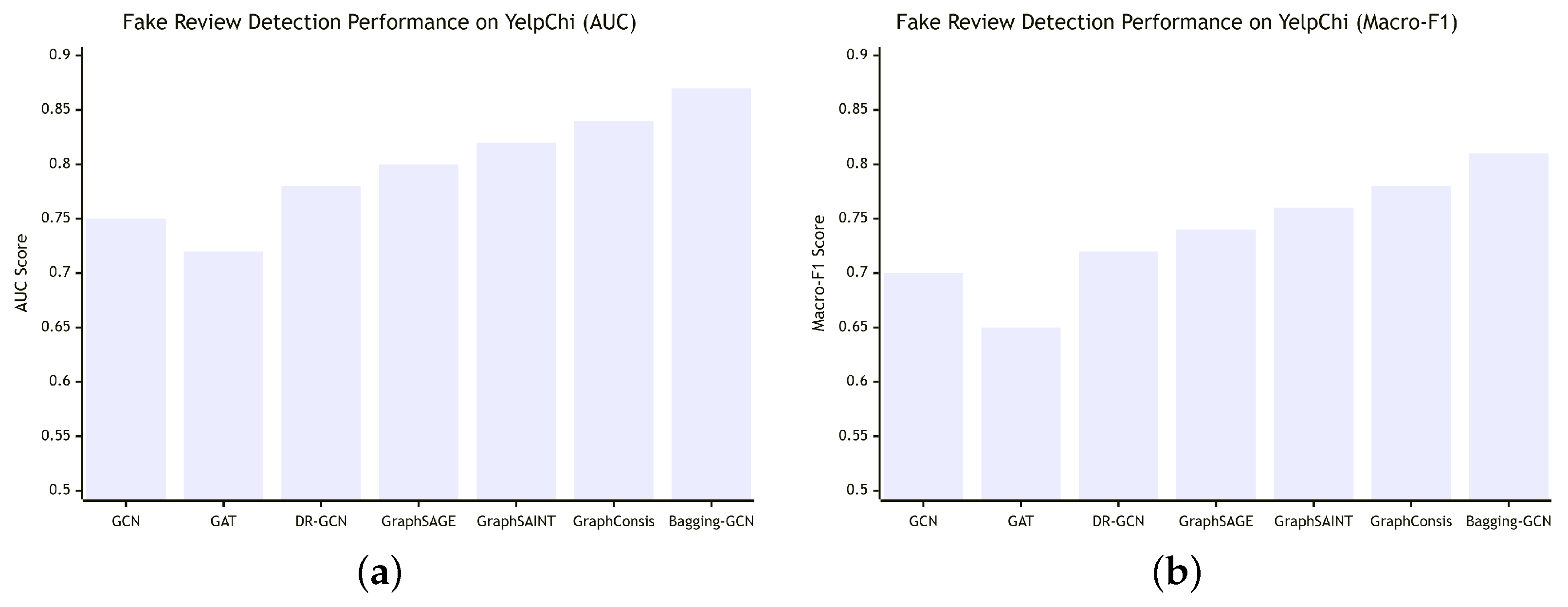 Applsci 15 10440 g003