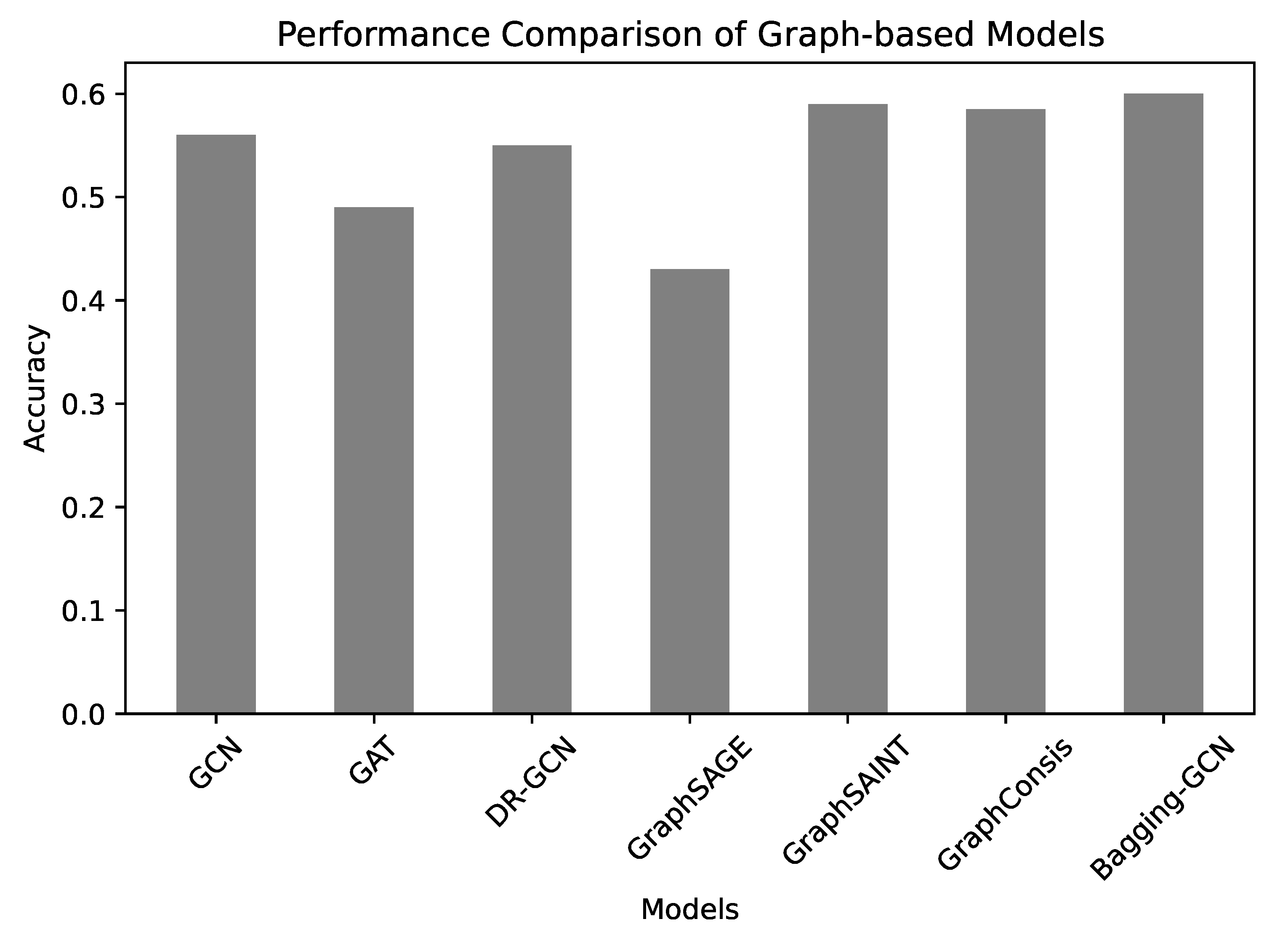 Applsci 15 10440 g004