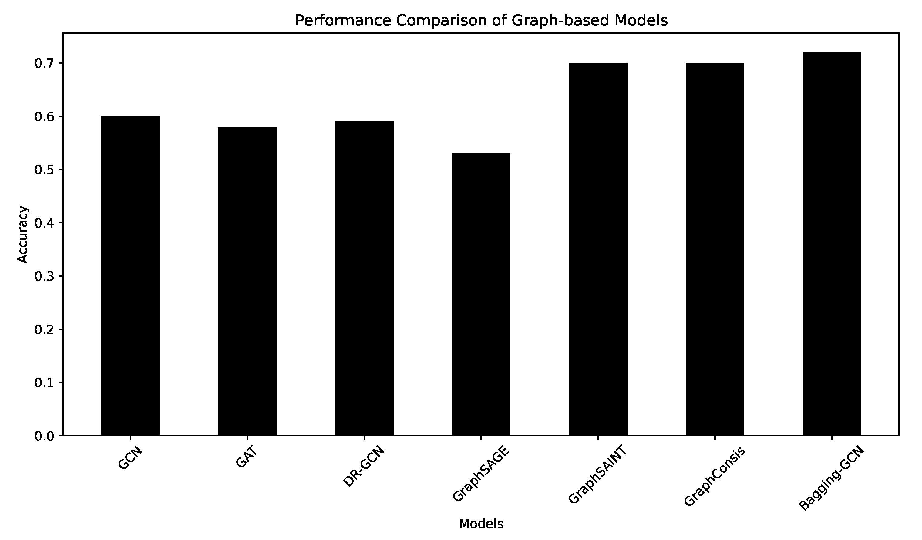 Applsci 15 10440 g005