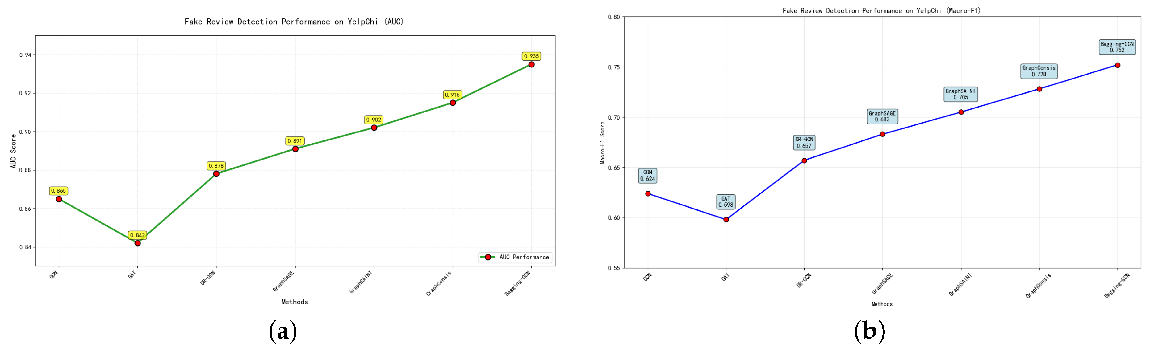 Applsci 15 10440 g006