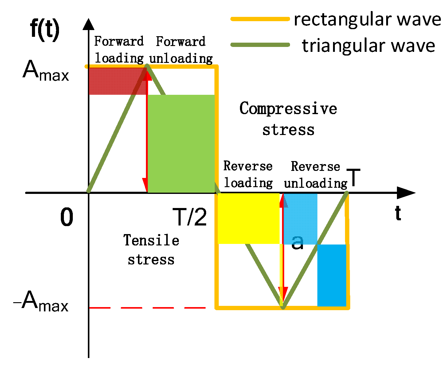 Applsci 15 10443 g003