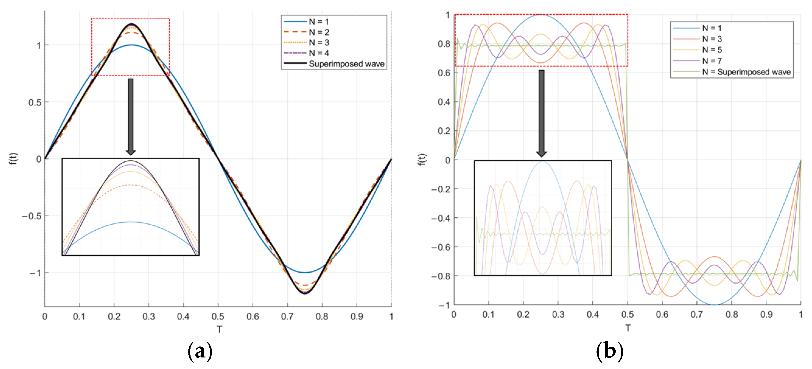 Applsci 15 10443 g004