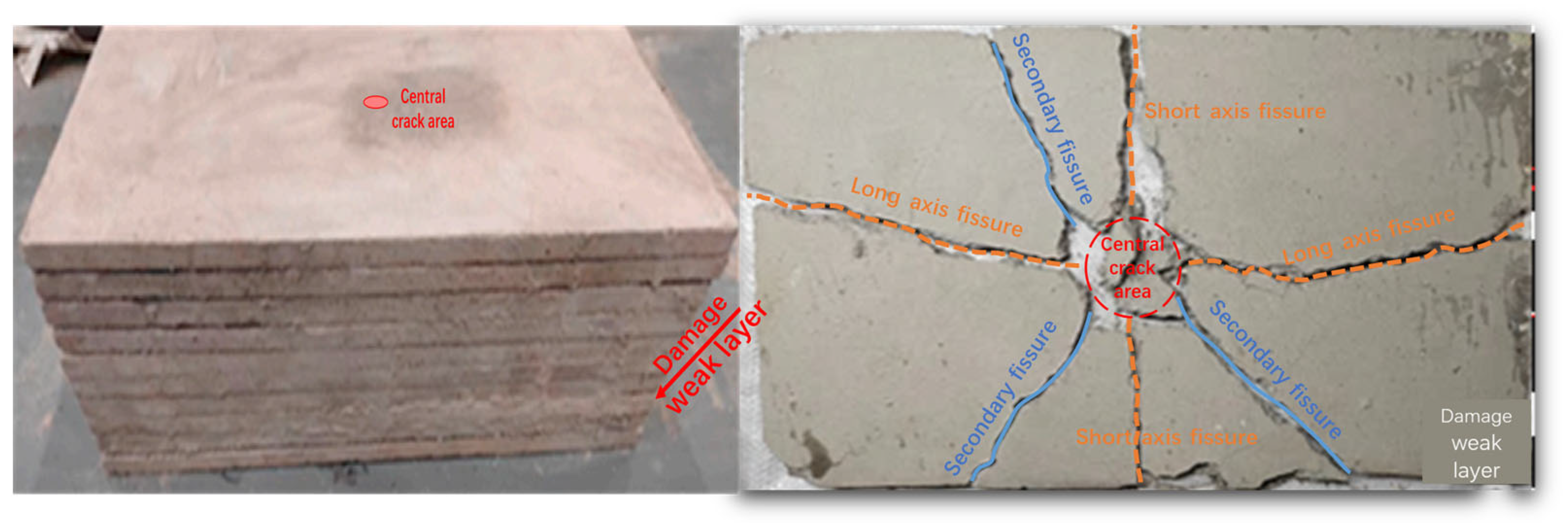 Applsci 15 10443 g007