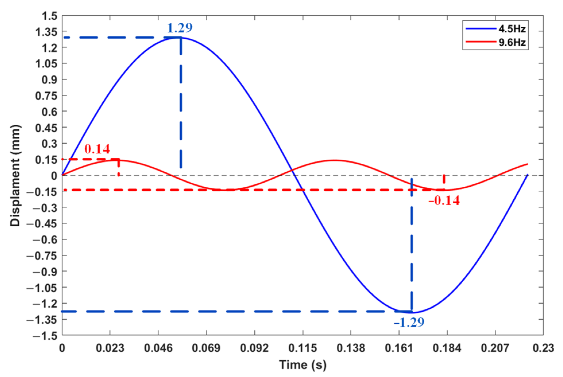 Applsci 15 10443 g010