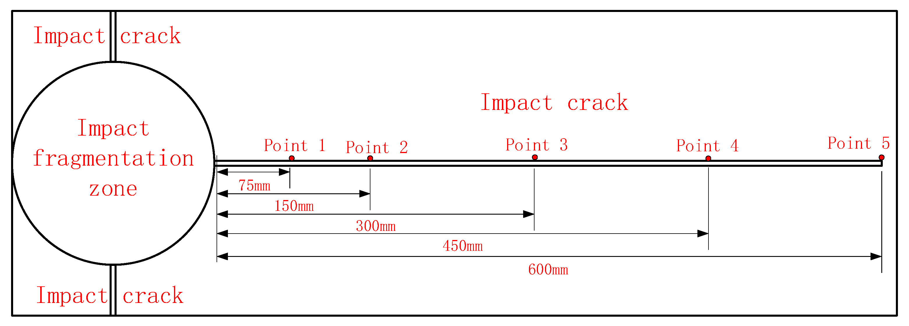 Applsci 15 10443 g011
