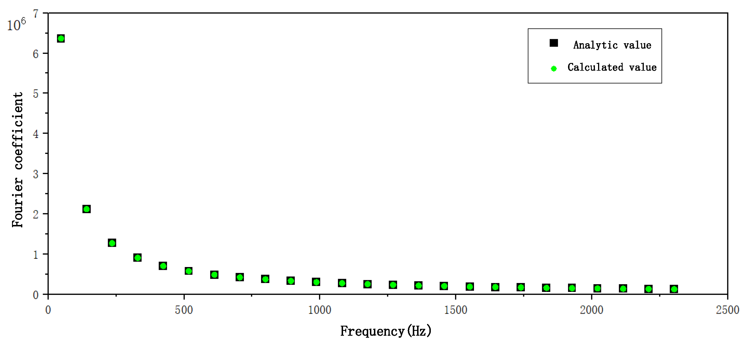 Applsci 15 10443 g013