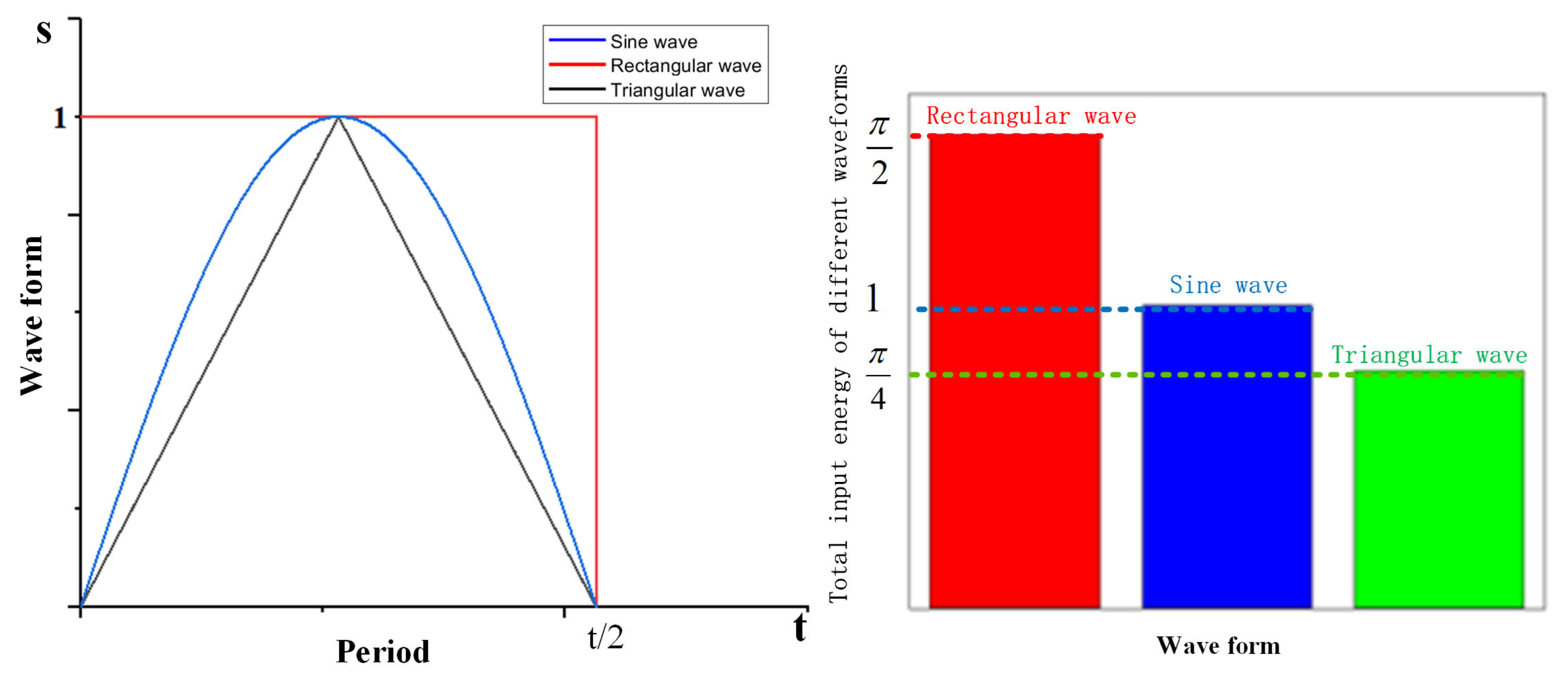Applsci 15 10443 g015
