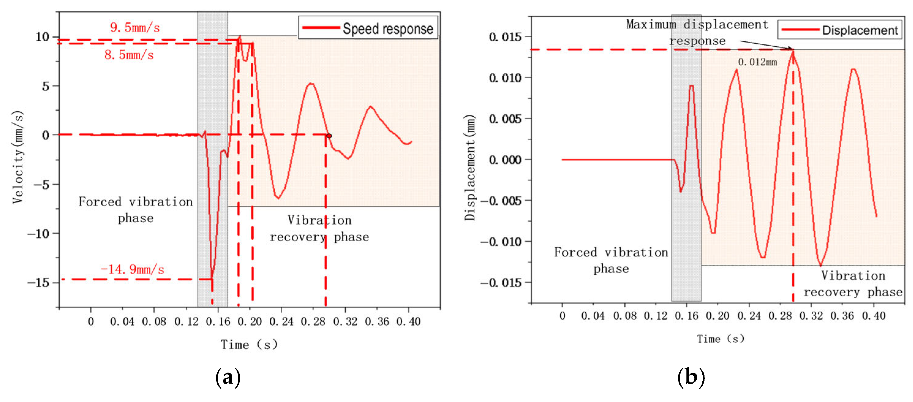 Applsci 15 10443 g017