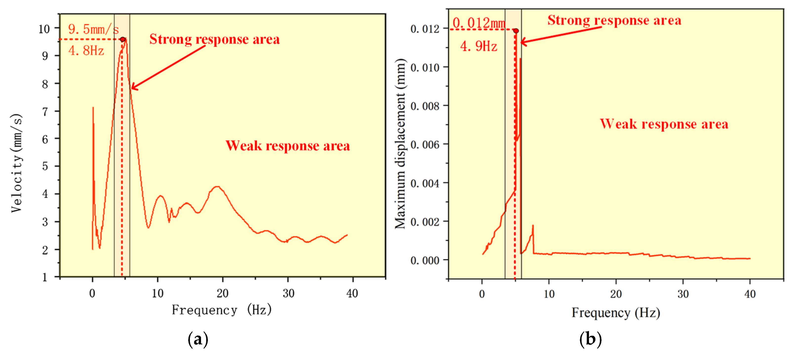 Applsci 15 10443 g018