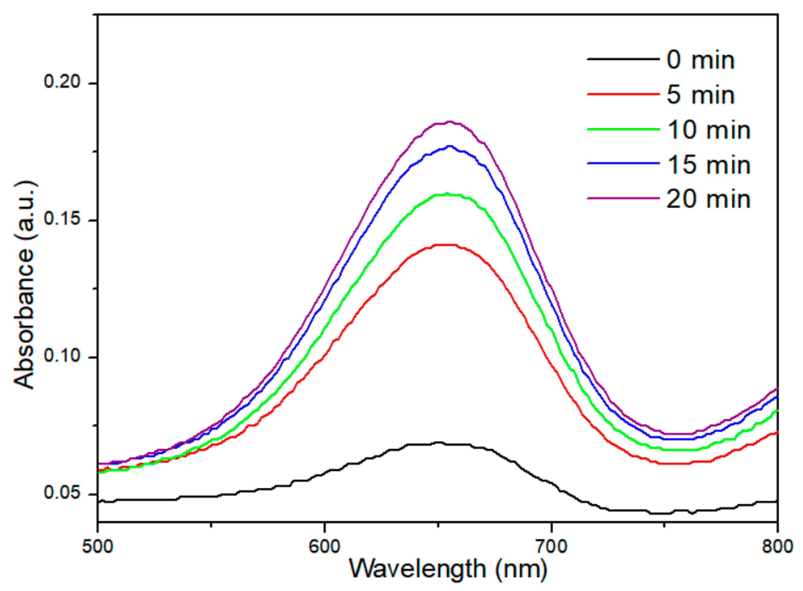 Applsci 15 10446 g002 Applsci 15 10446 g002