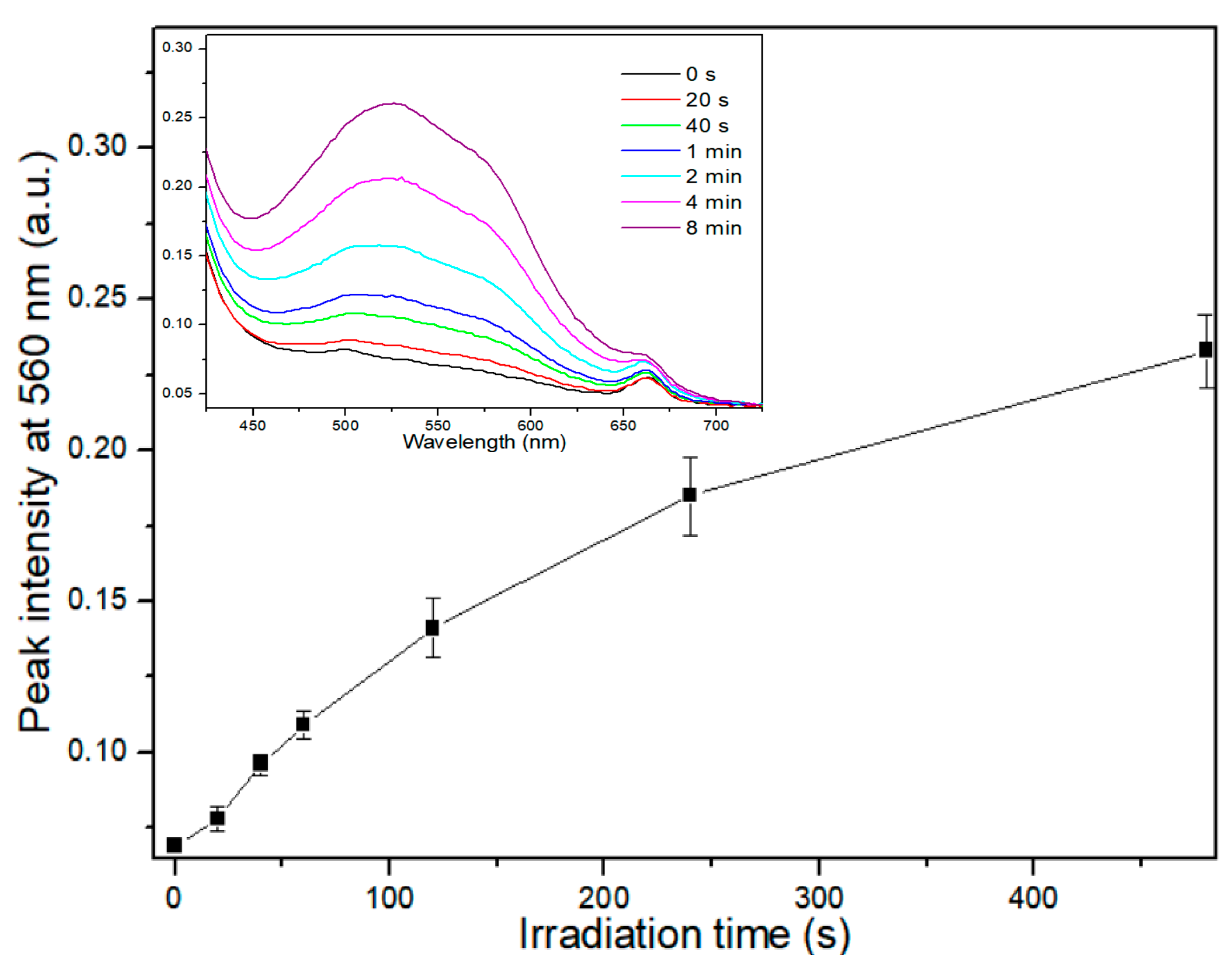Applsci 15 10446 g003 Applsci 15 10446 g003