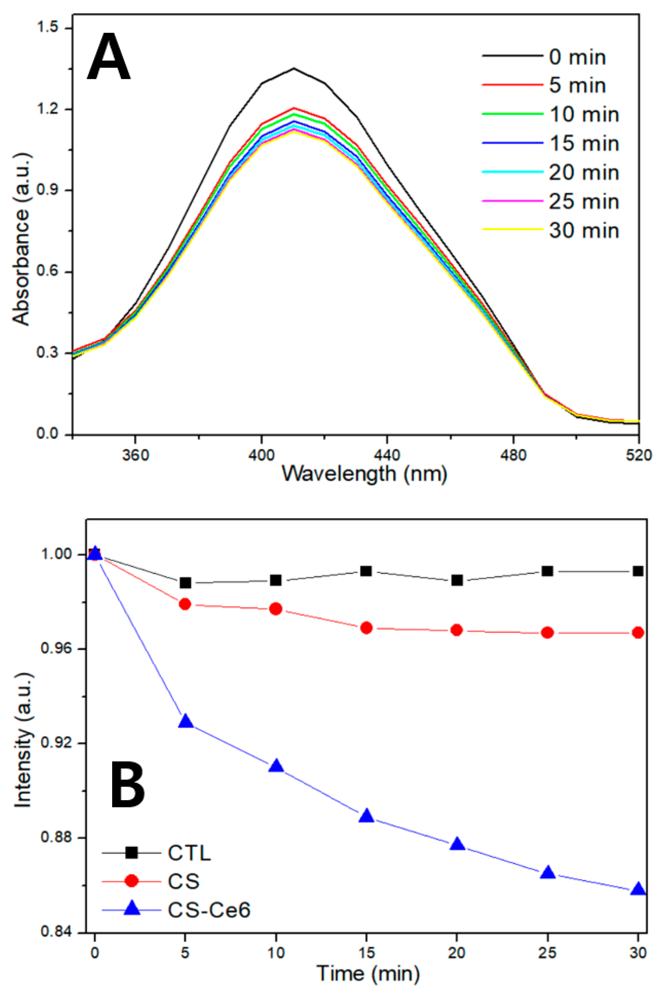 Applsci 15 10446 g004 Applsci 15 10446 g004