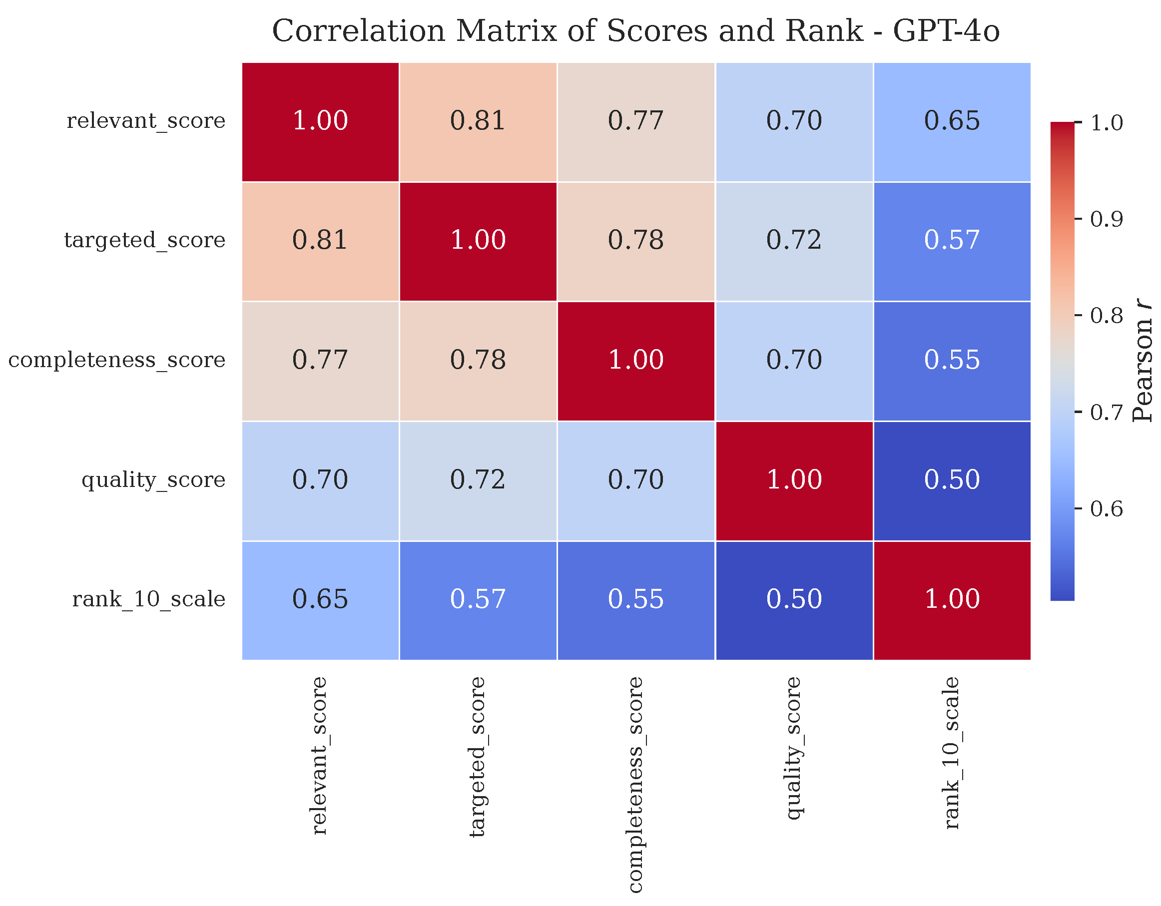 Applsci 15 10447 g002
