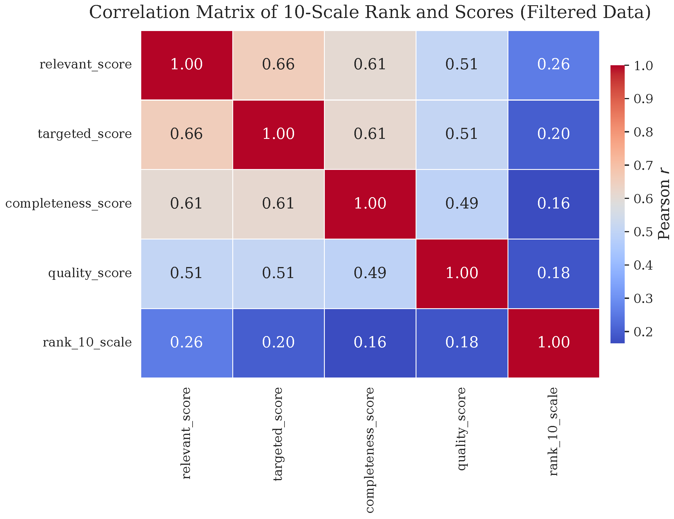 Applsci 15 10447 g003