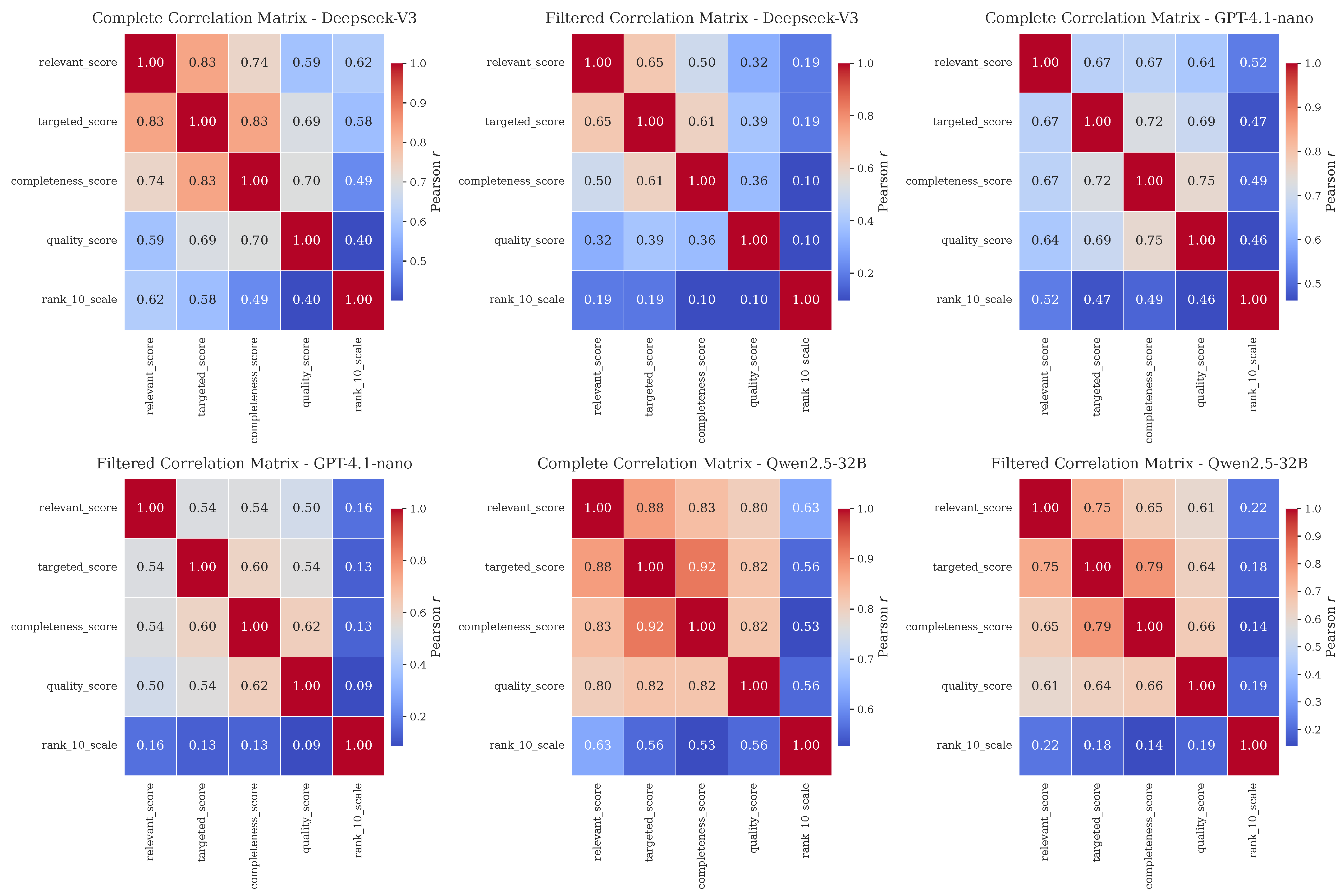 Applsci 15 10447 g004