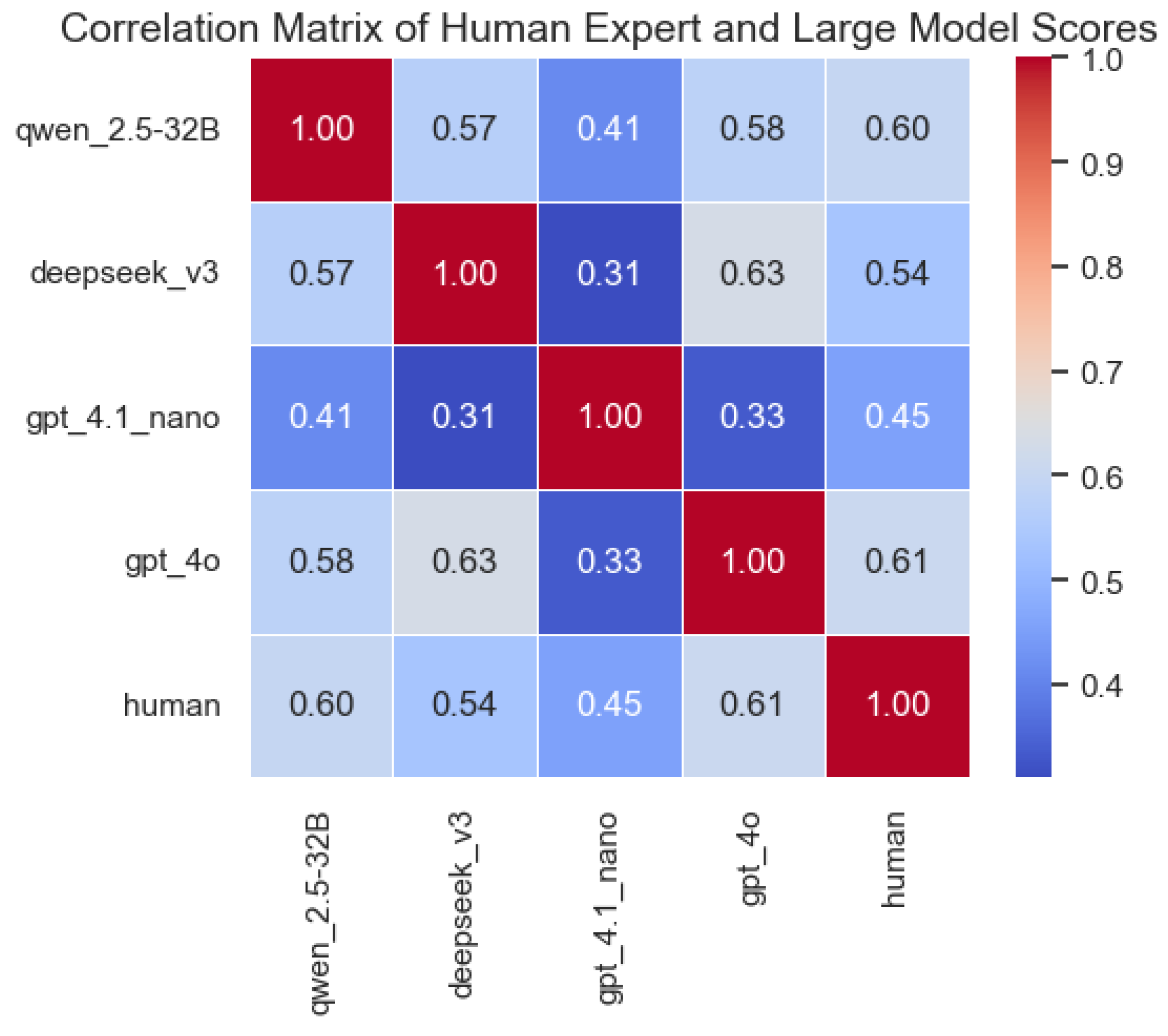 Applsci 15 10447 g005