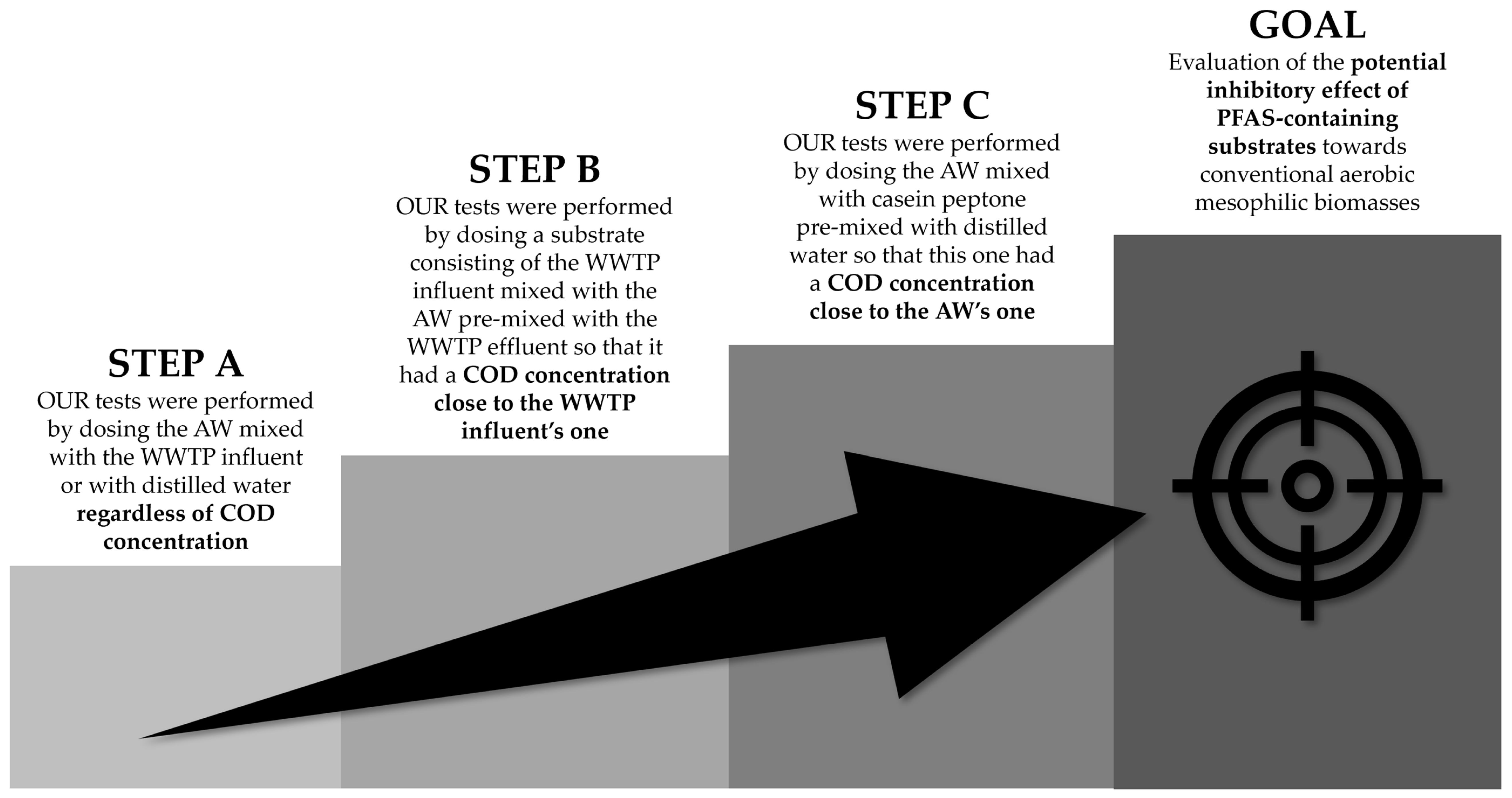 Applsci 15 10448 g003 Applsci 15 10448 g003