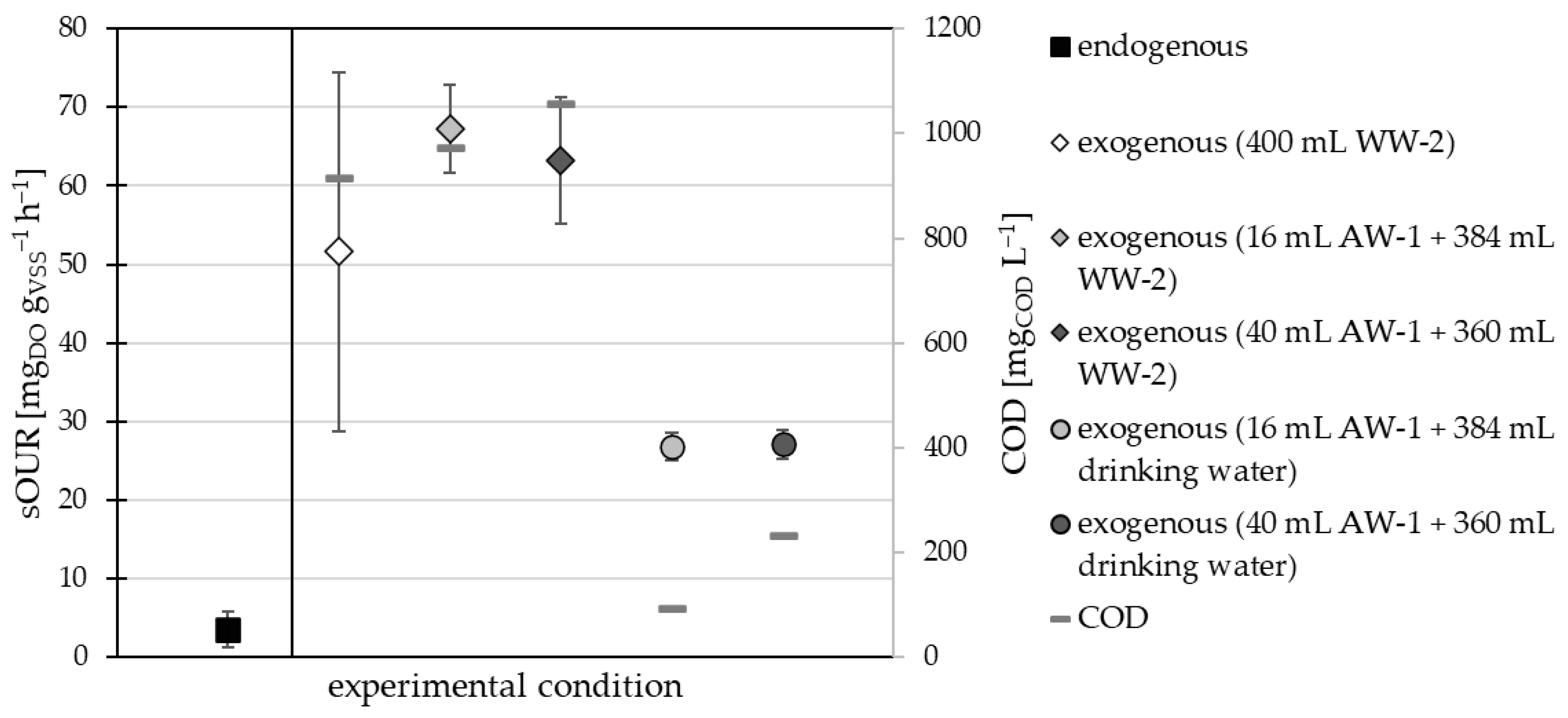 Applsci 15 10448 g004 Applsci 15 10448 g004