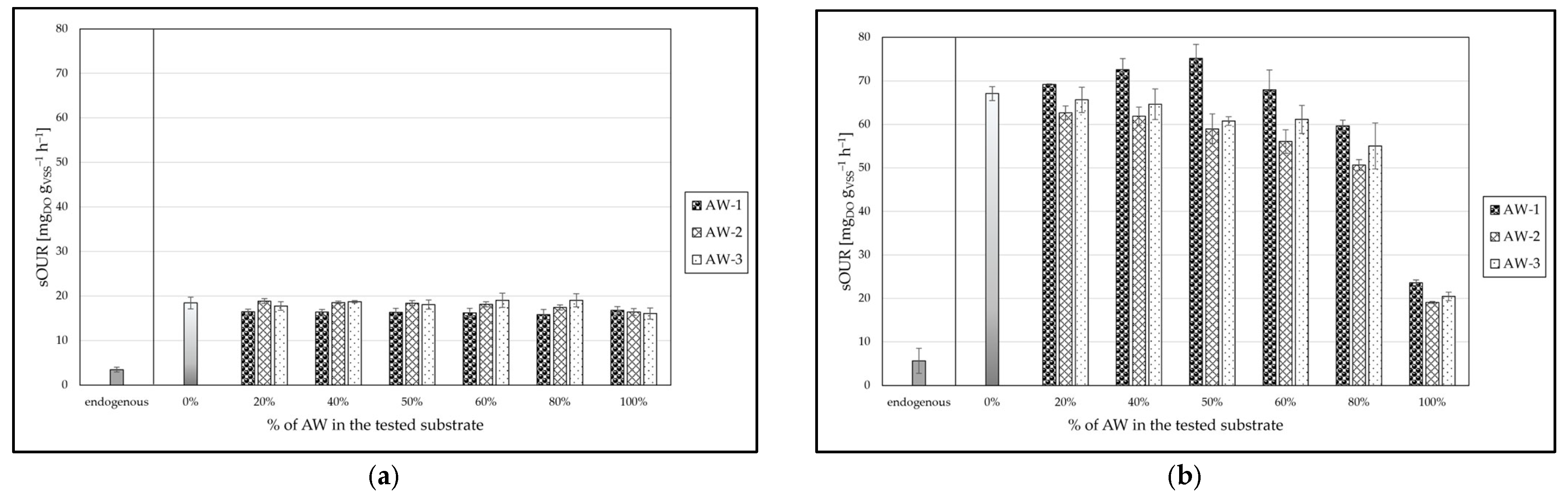 Applsci 15 10448 g005 Applsci 15 10448 g005