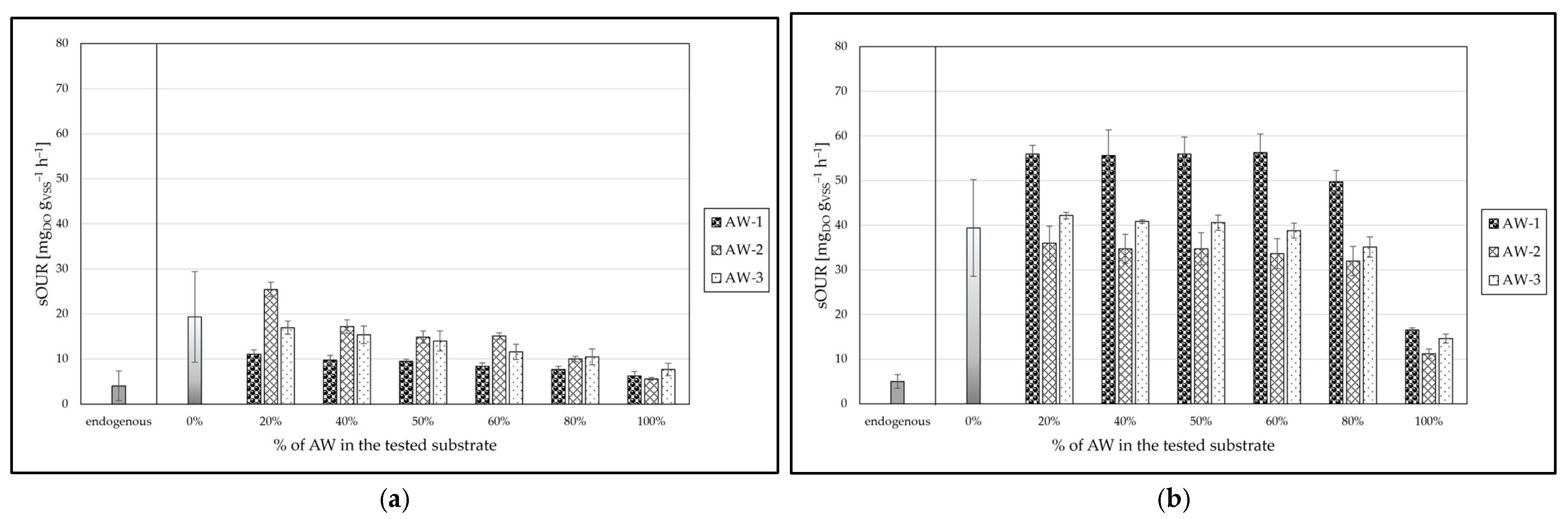 Applsci 15 10448 g006 Applsci 15 10448 g006