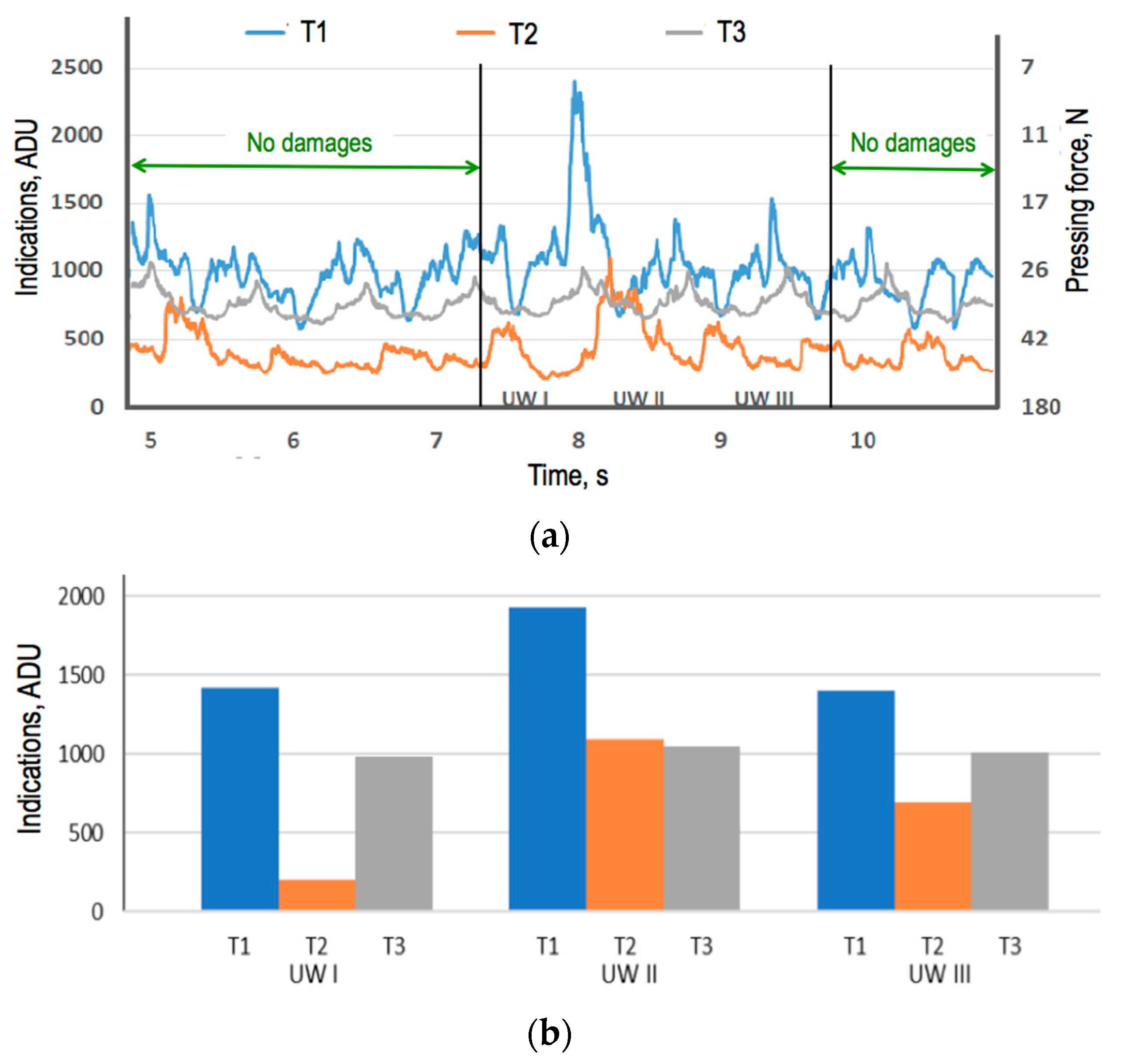 Applsci 15 10449 g004
