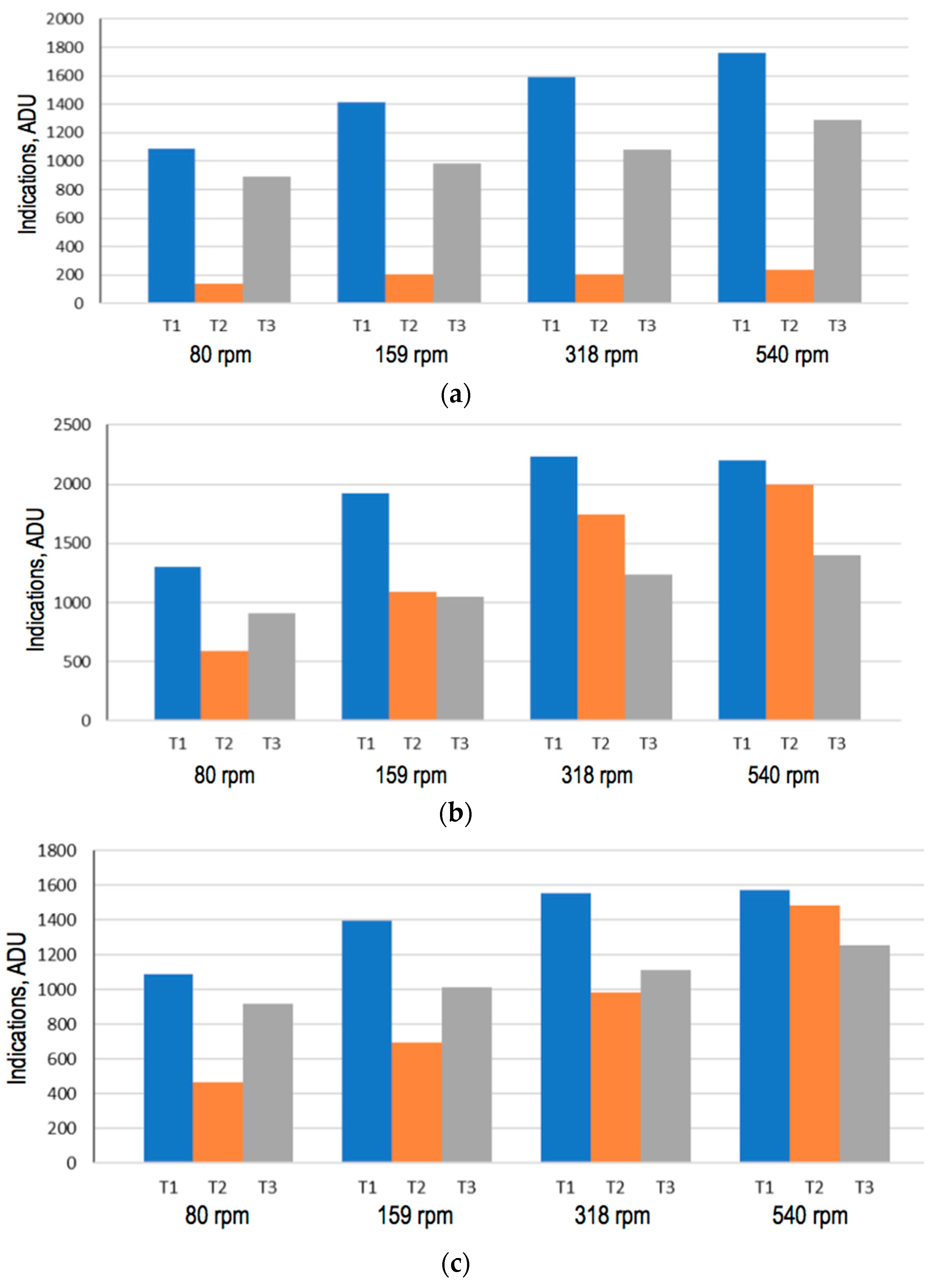 Applsci 15 10449 g005